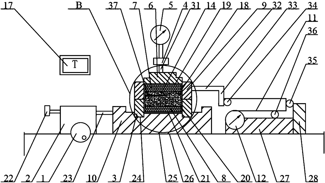 Cutting device and direct shear instrument for rock and soil materials