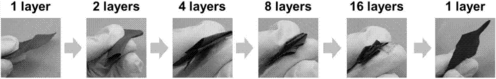 Electrostatic spinning-carbonization preparation method of foldable flexible pure nanometer carbon fiber