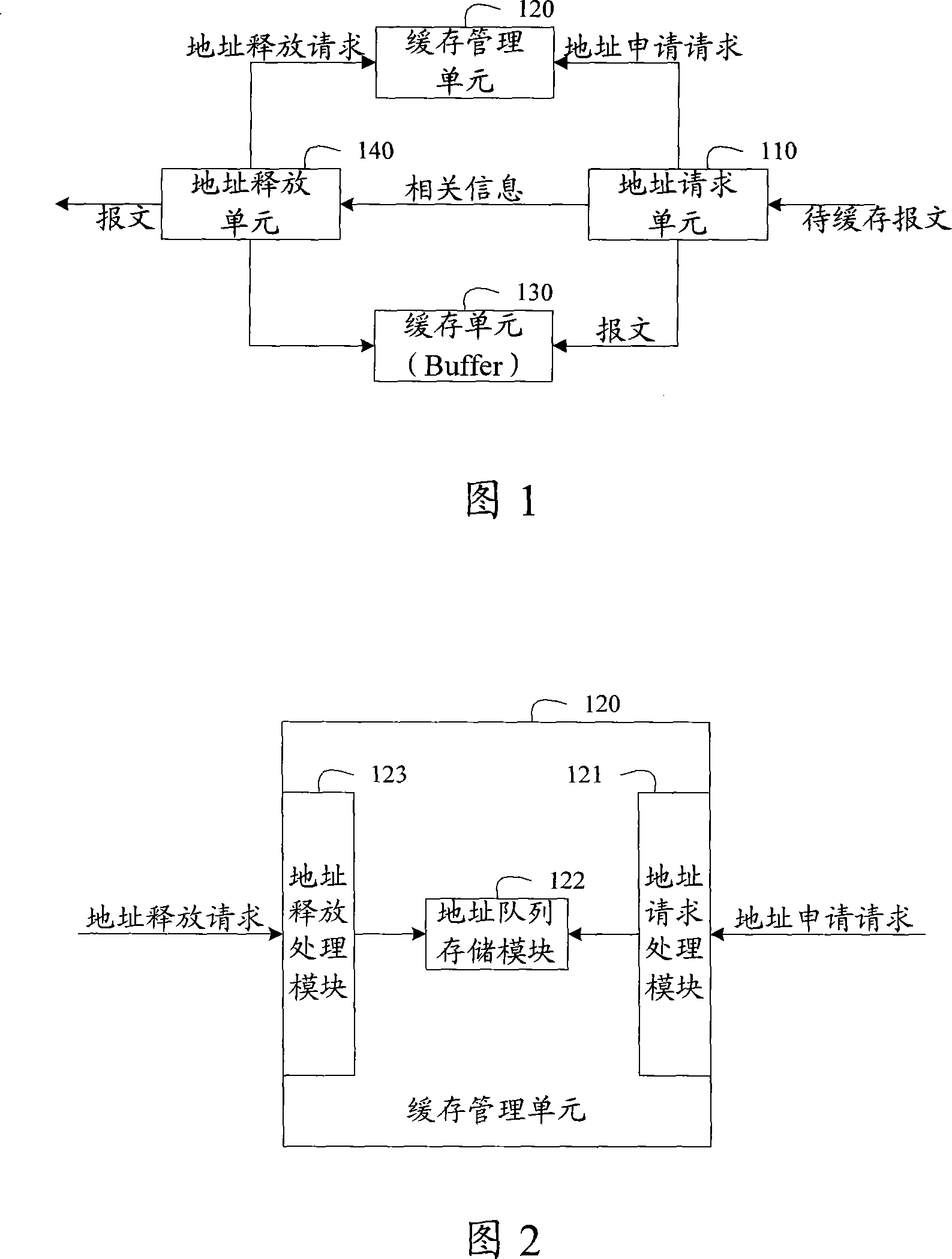 Caching management method and caching management system