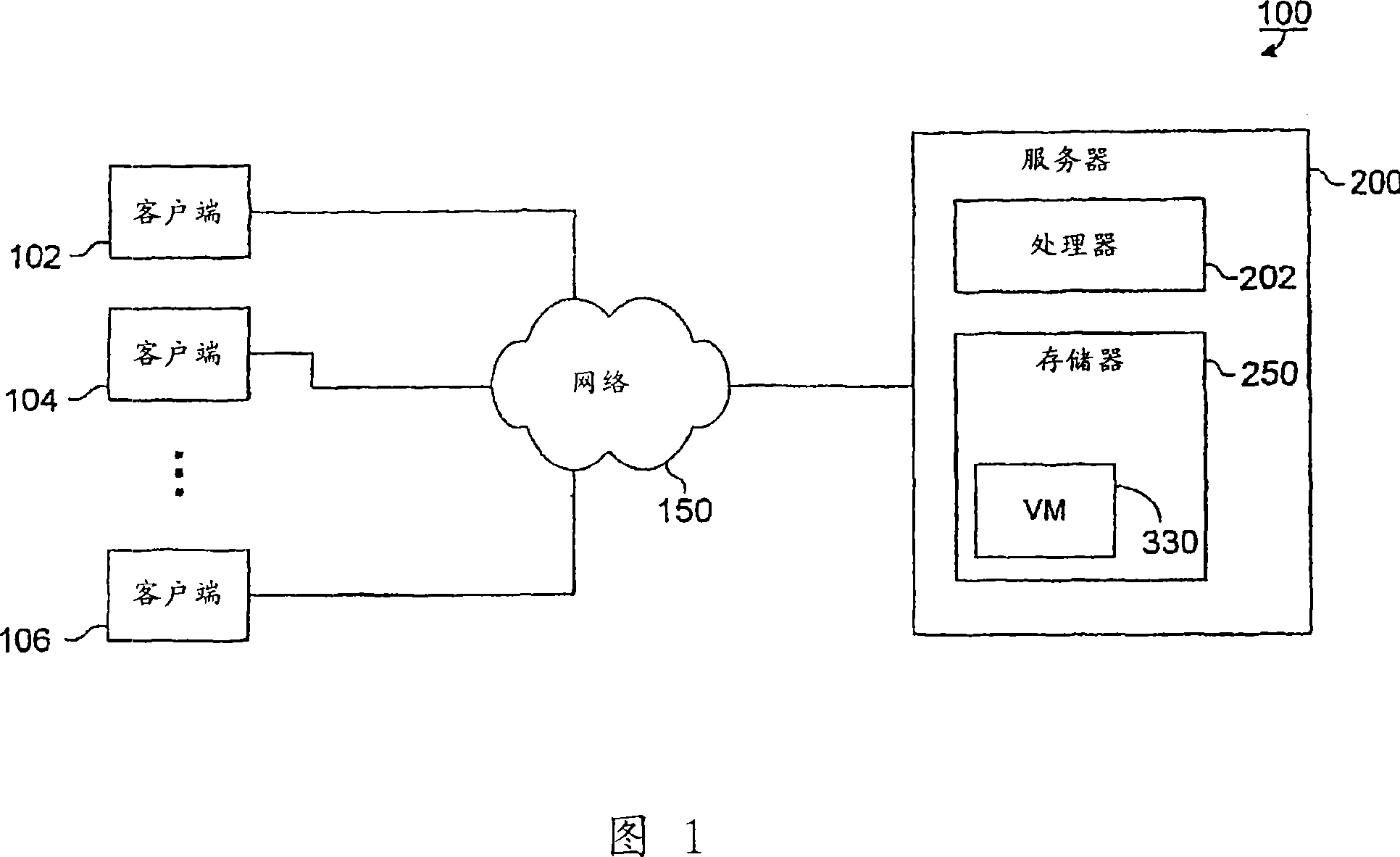 Robust sharing of runtime systems