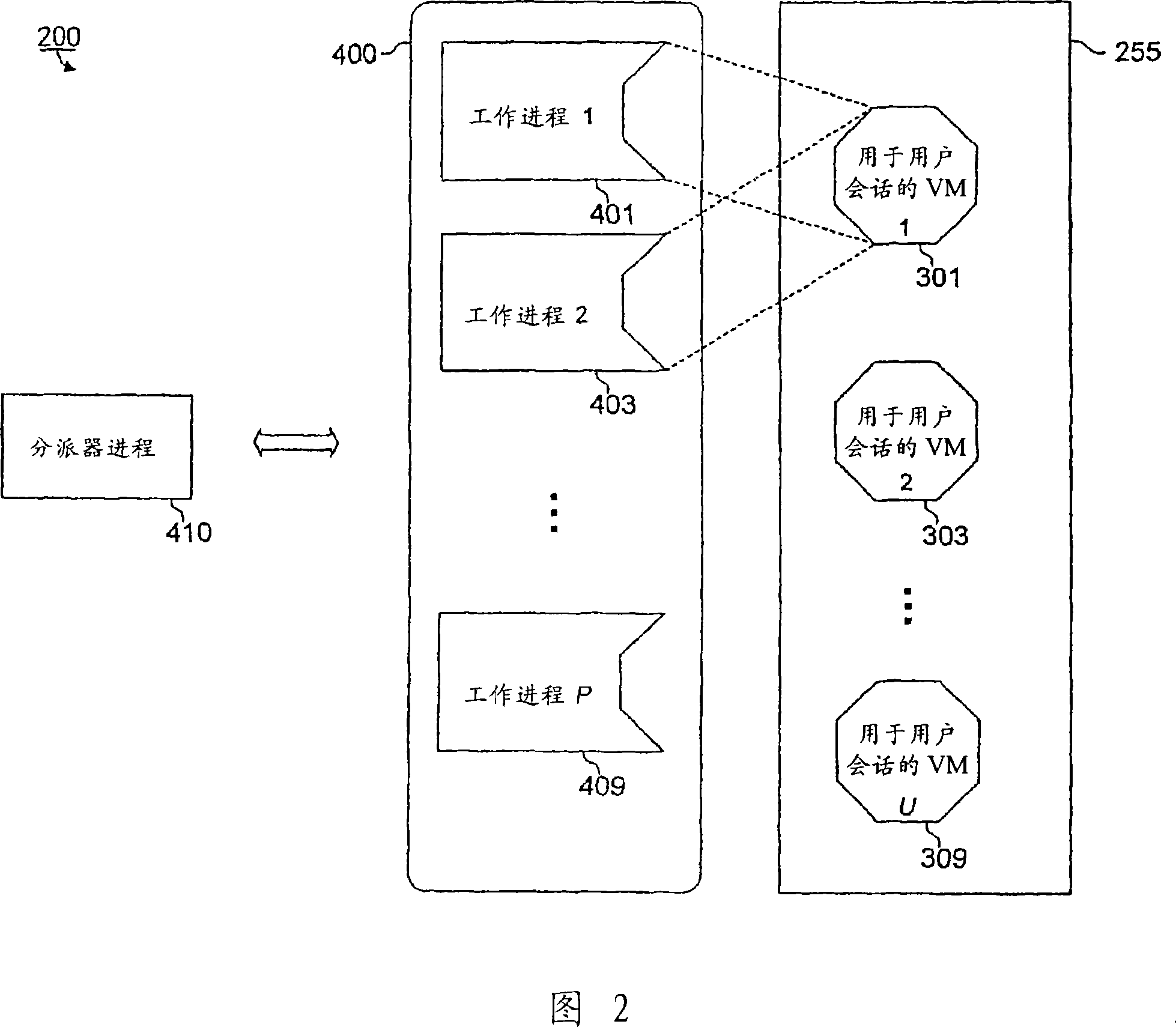 Robust sharing of runtime systems