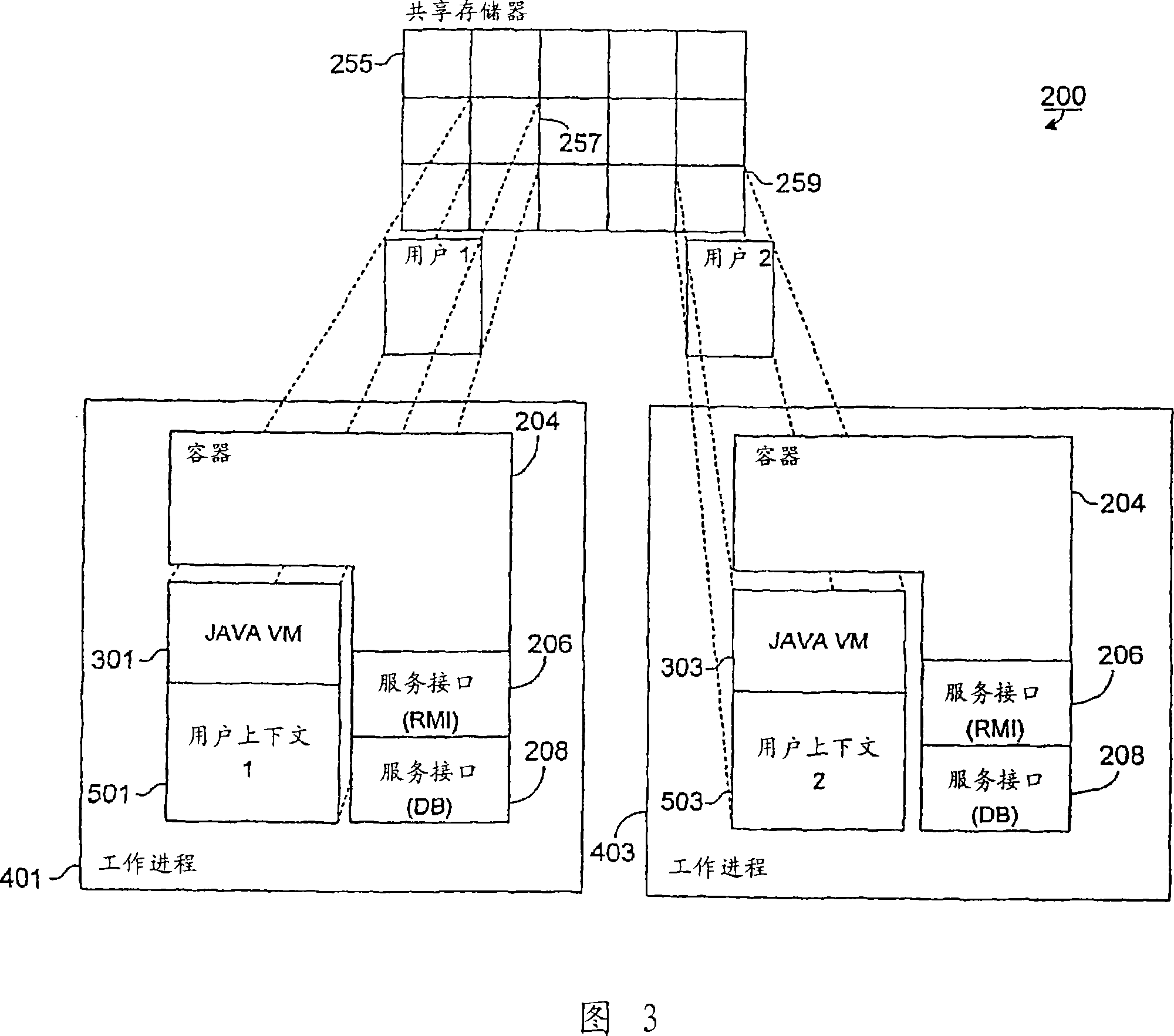 Robust sharing of runtime systems