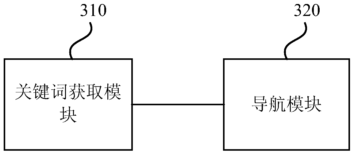 Method and device for cell navigation