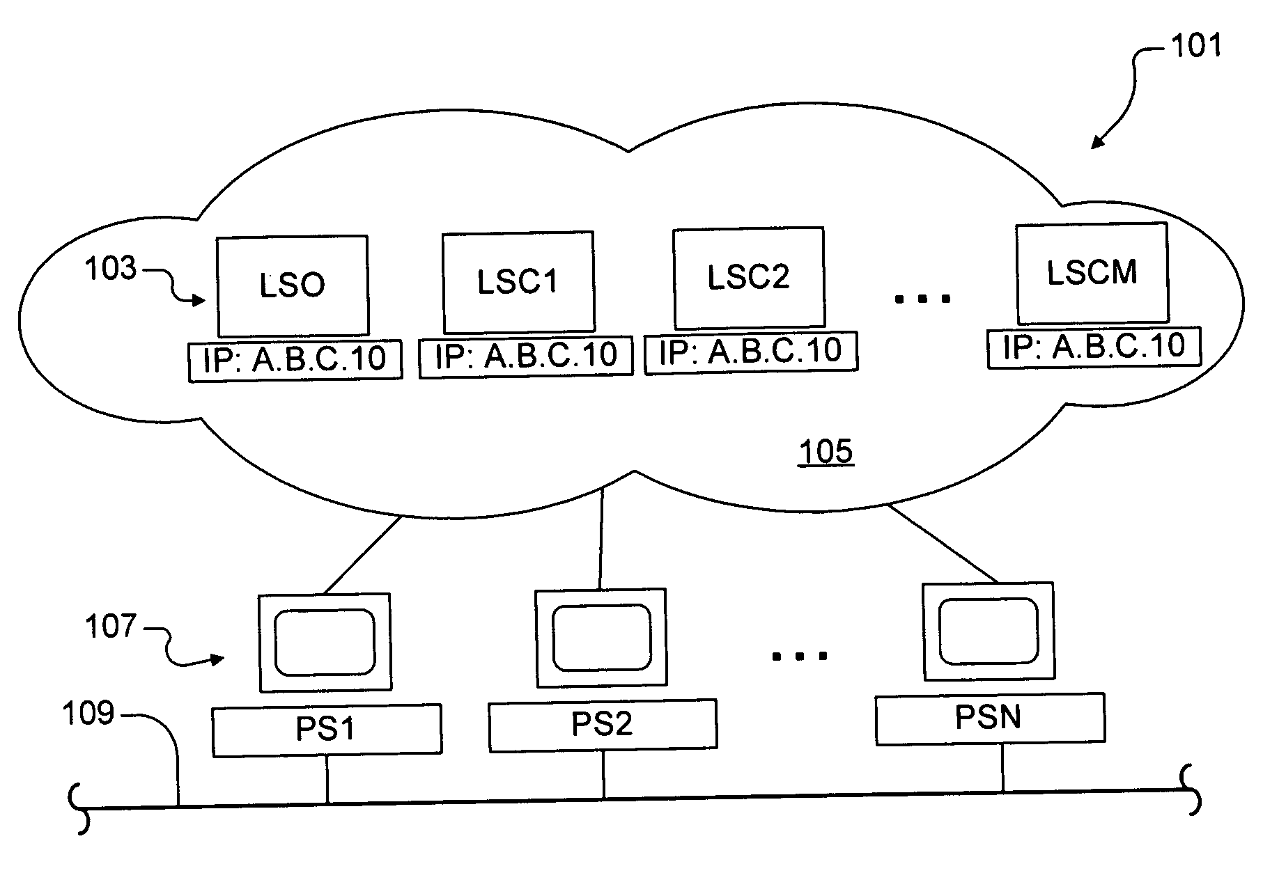 Network abstraction and isolation layer for masquerading machine identity of a computer