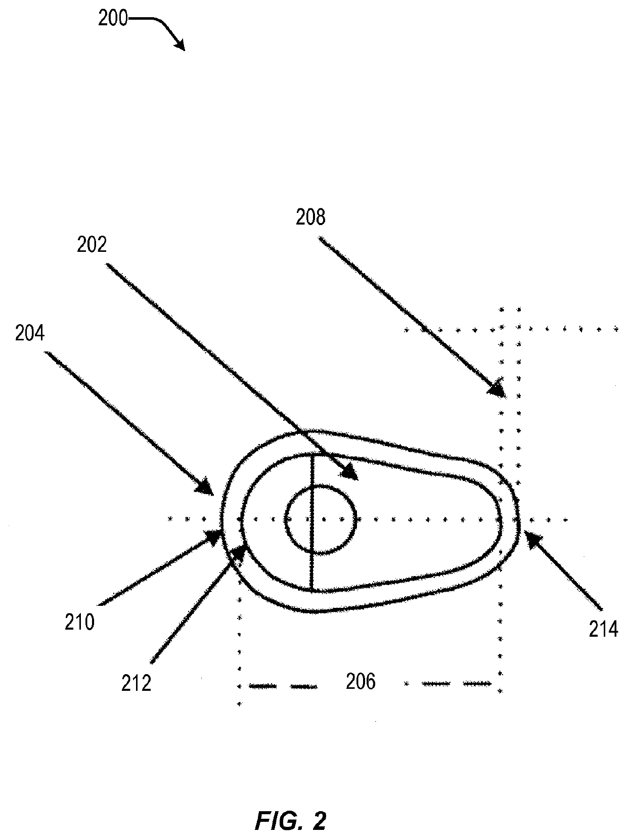 Vaginal inserted estradiol pharmaceutical compositions and methods