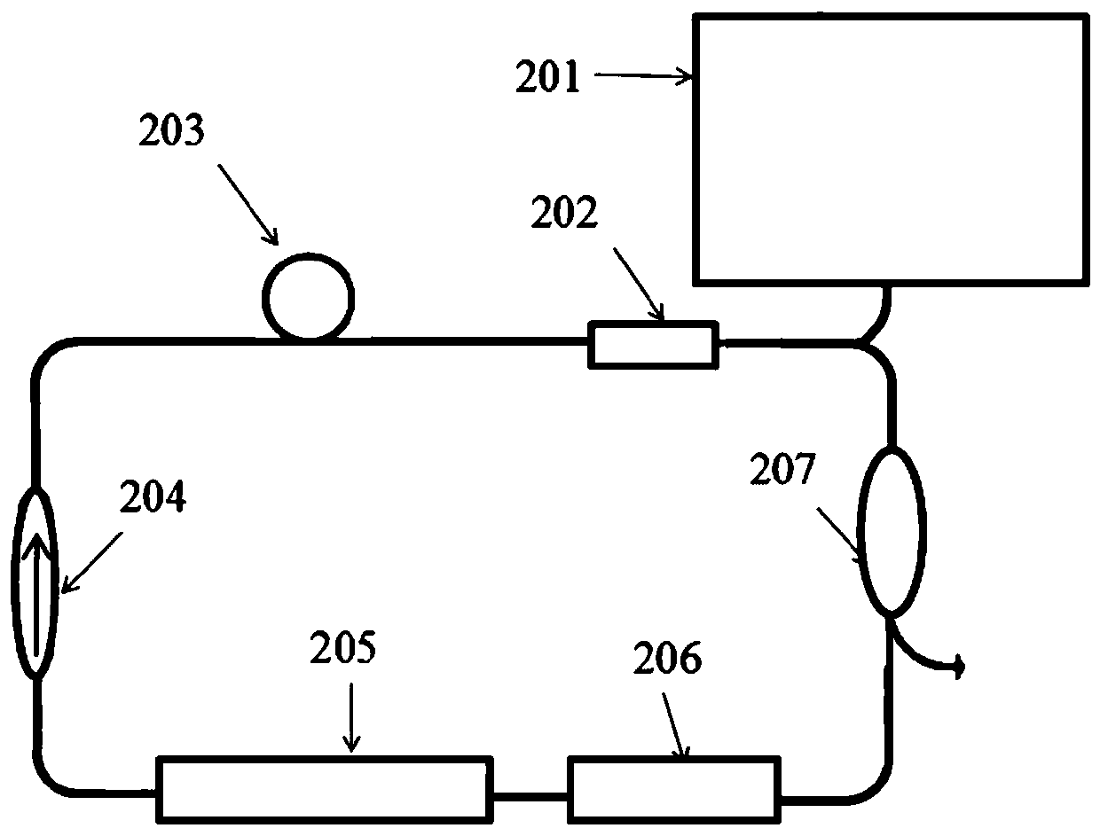 Polymer film containing alkene telluride, and preparation method and application of polymer film