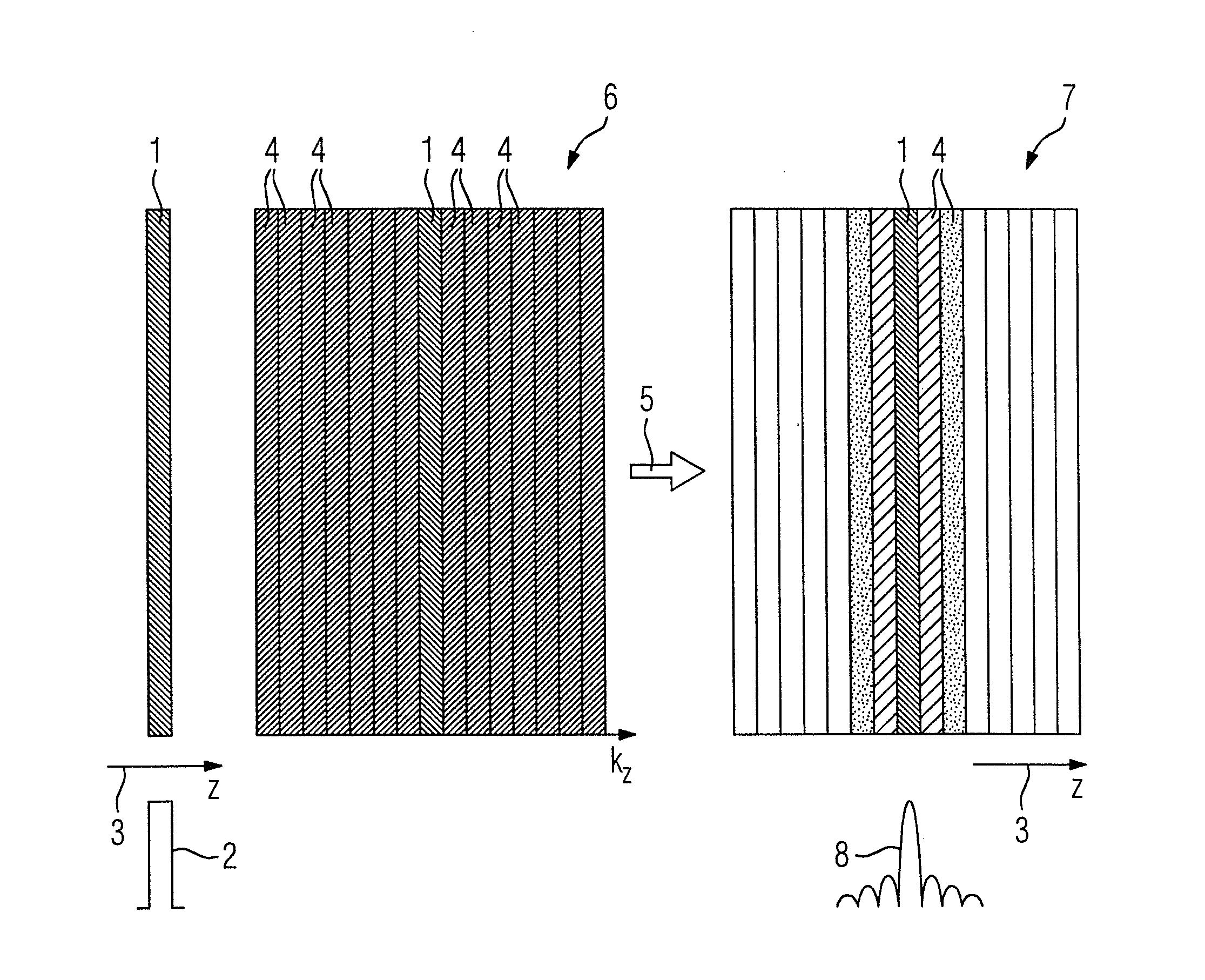 Method and magnetic resonance apparatus for reconstruction of a three-dimensional image data set from data acquired when a noise object distorted the magnetic field in the apparatus