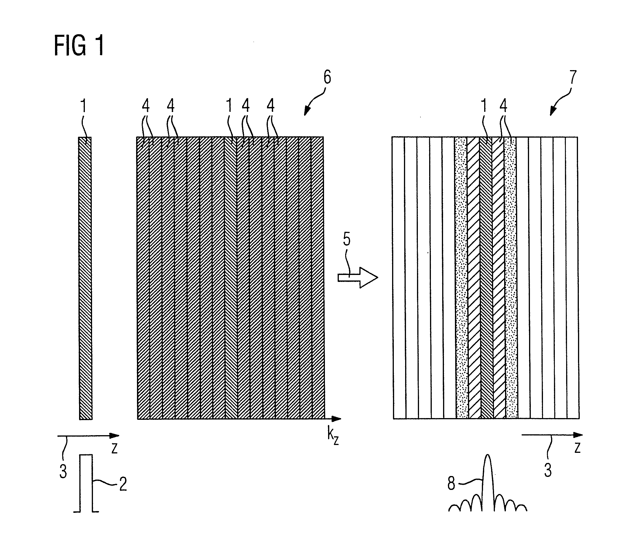 Method and magnetic resonance apparatus for reconstruction of a three-dimensional image data set from data acquired when a noise object distorted the magnetic field in the apparatus