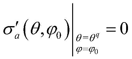 Fast implementation method for comprehensive minor lobes of array antenna radiation field and scattered field