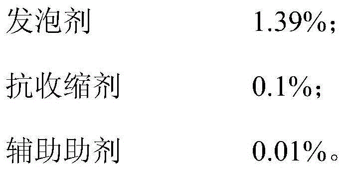 HDPE(high-density polyethylene) membrane composited by high foaming of LDPE(Low-Density Polyethylene) and preparation method of HDPE membrane