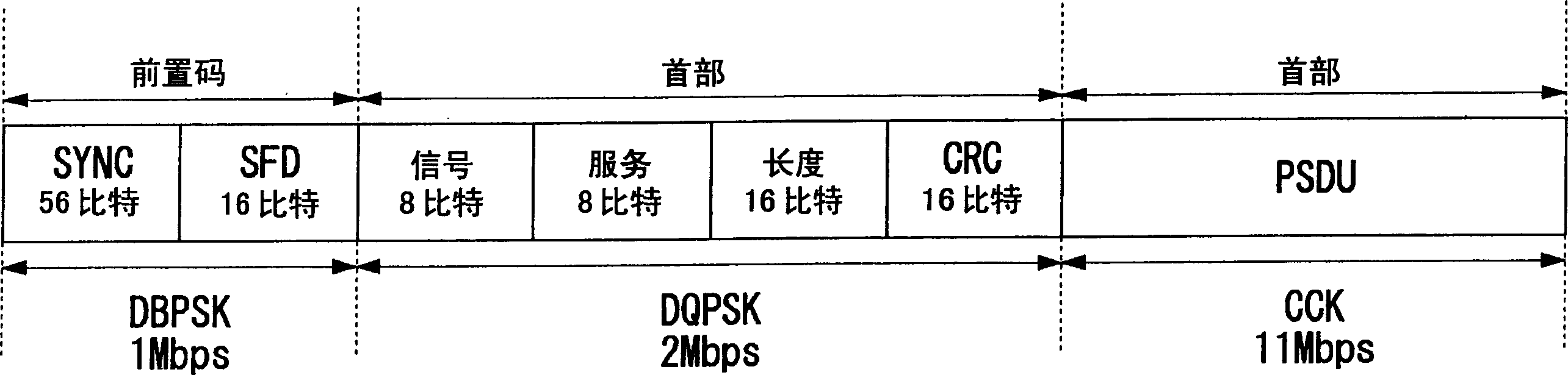 Receiving method and receiving apparatus with adaptive array signal processing