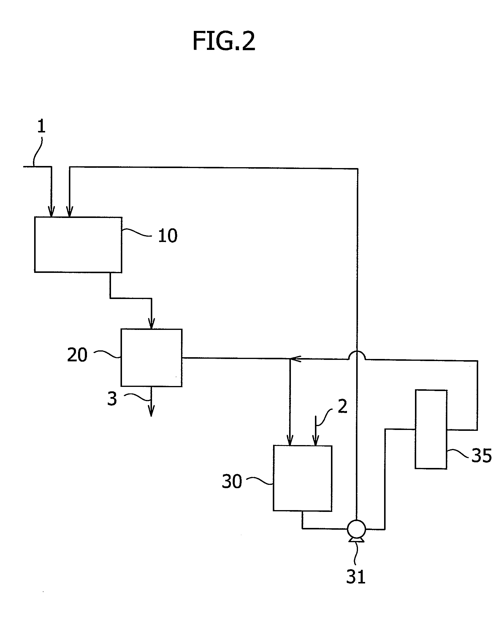 Methods for preparing alkali cellulose and cellulose ether