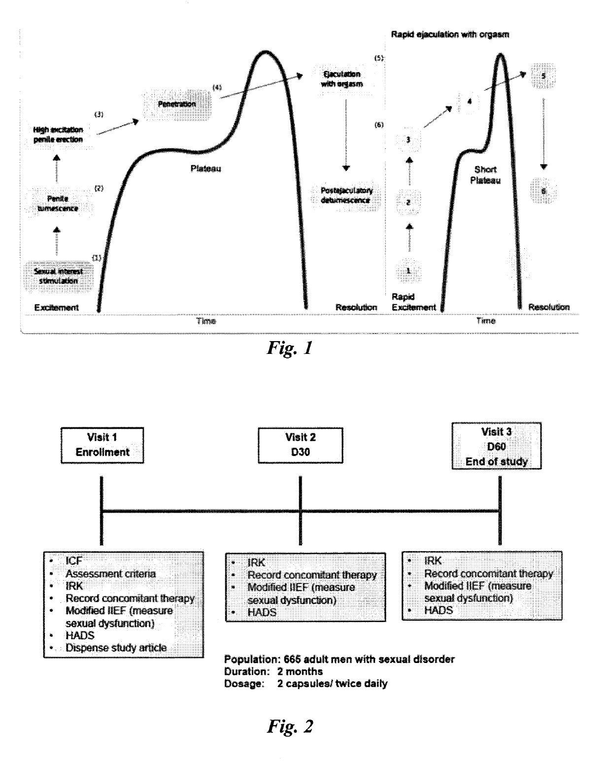 Therapeutic compositions and methods