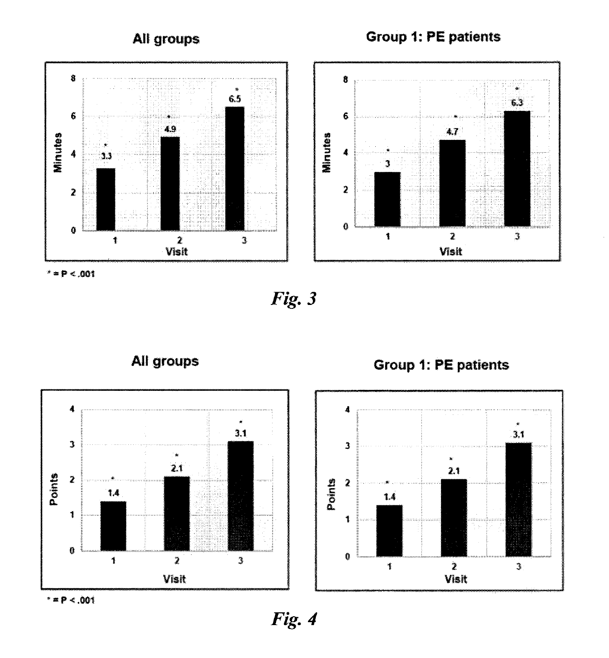 Therapeutic compositions and methods