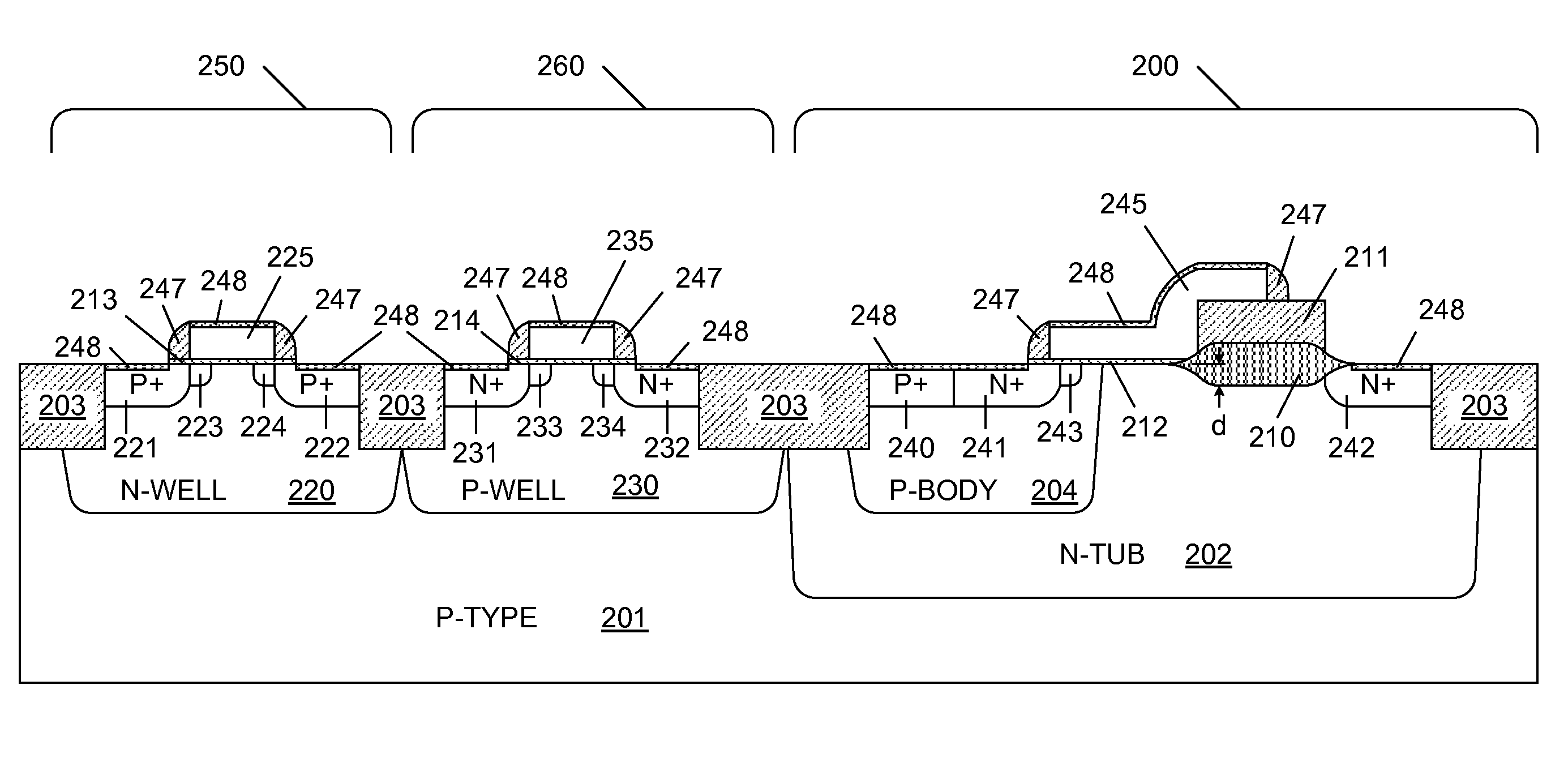 LDMOS transistor having elevated field oxide bumps and method of making same