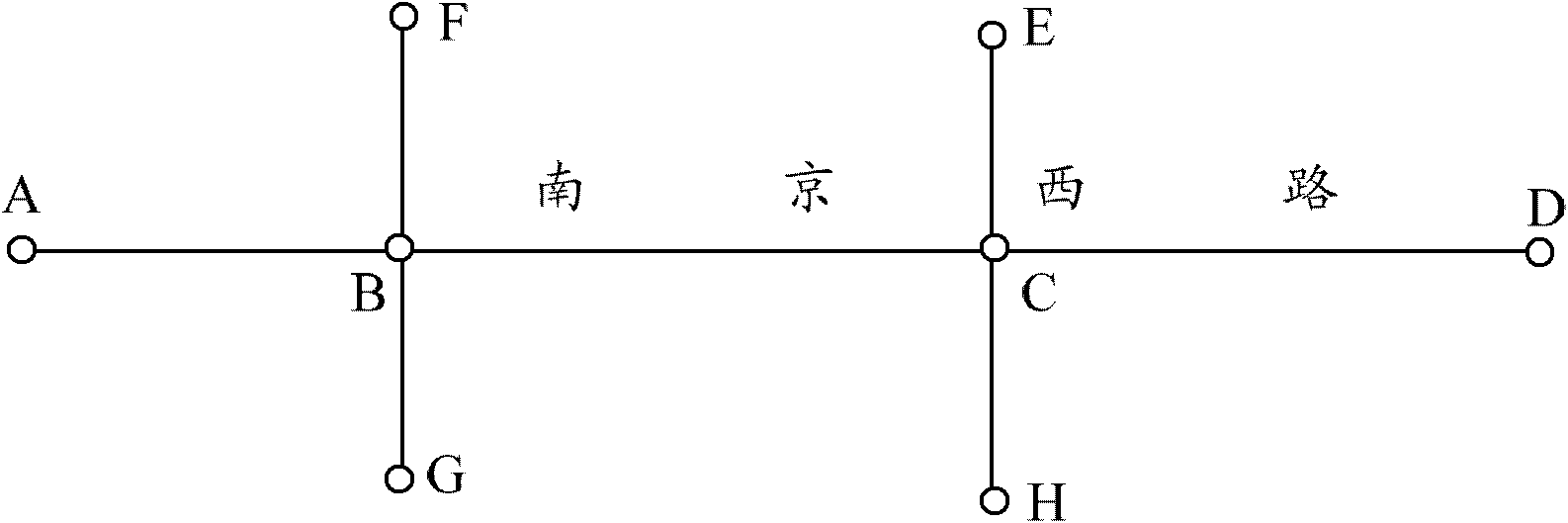 Difference data generation method and generation device for electronic navigation map