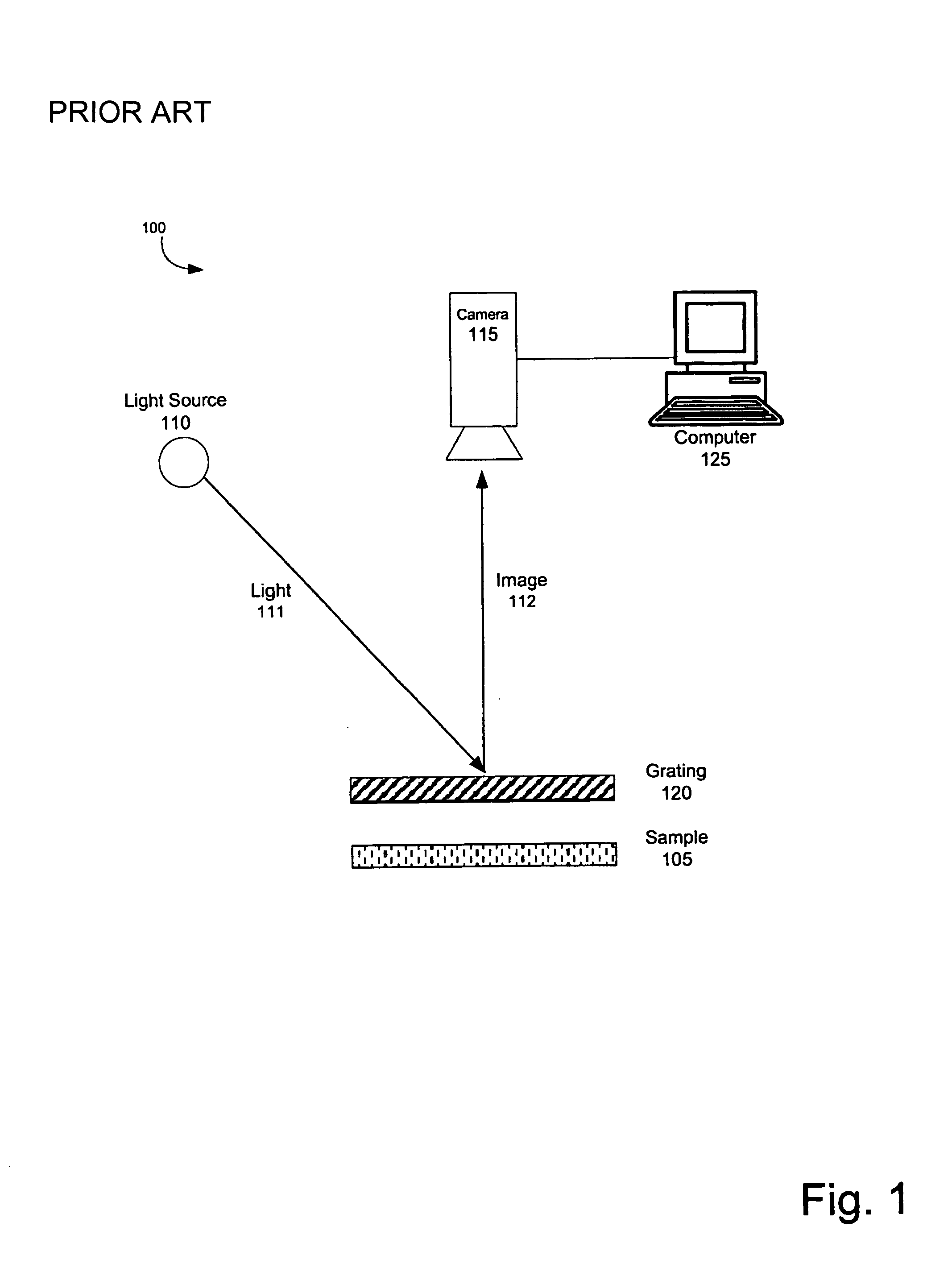 Systems and methods for measuring sample surface flatness of continuously moving samples