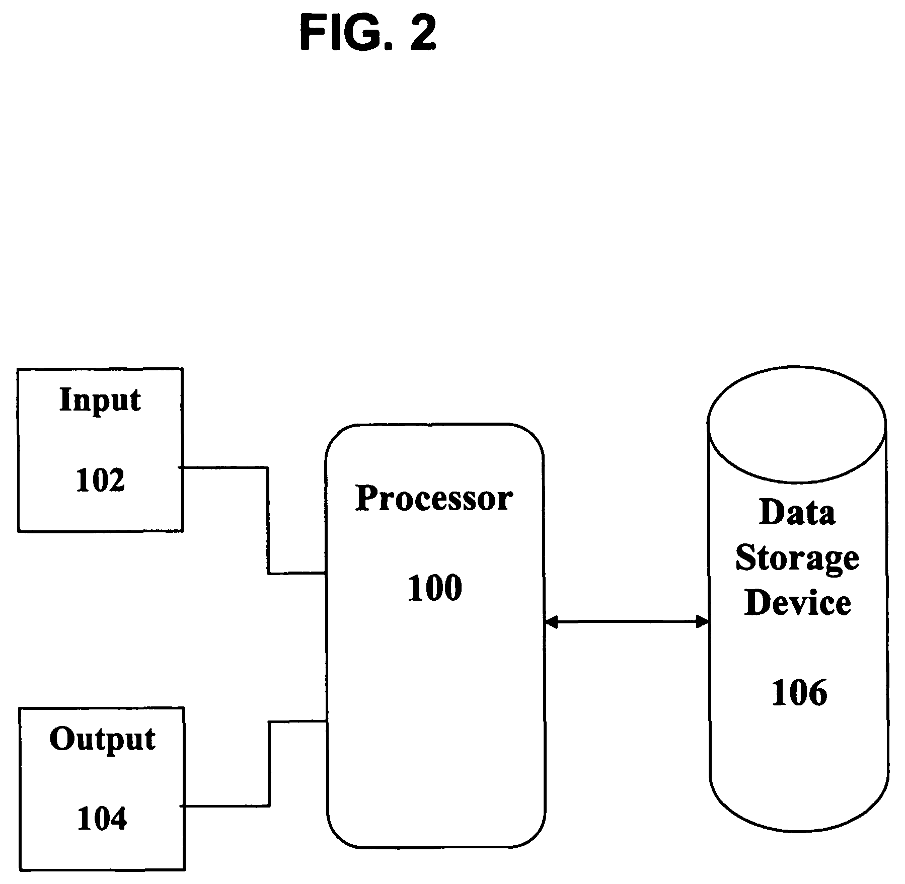 Method for fluorescence lifetime imaging microscopy and spectroscopy