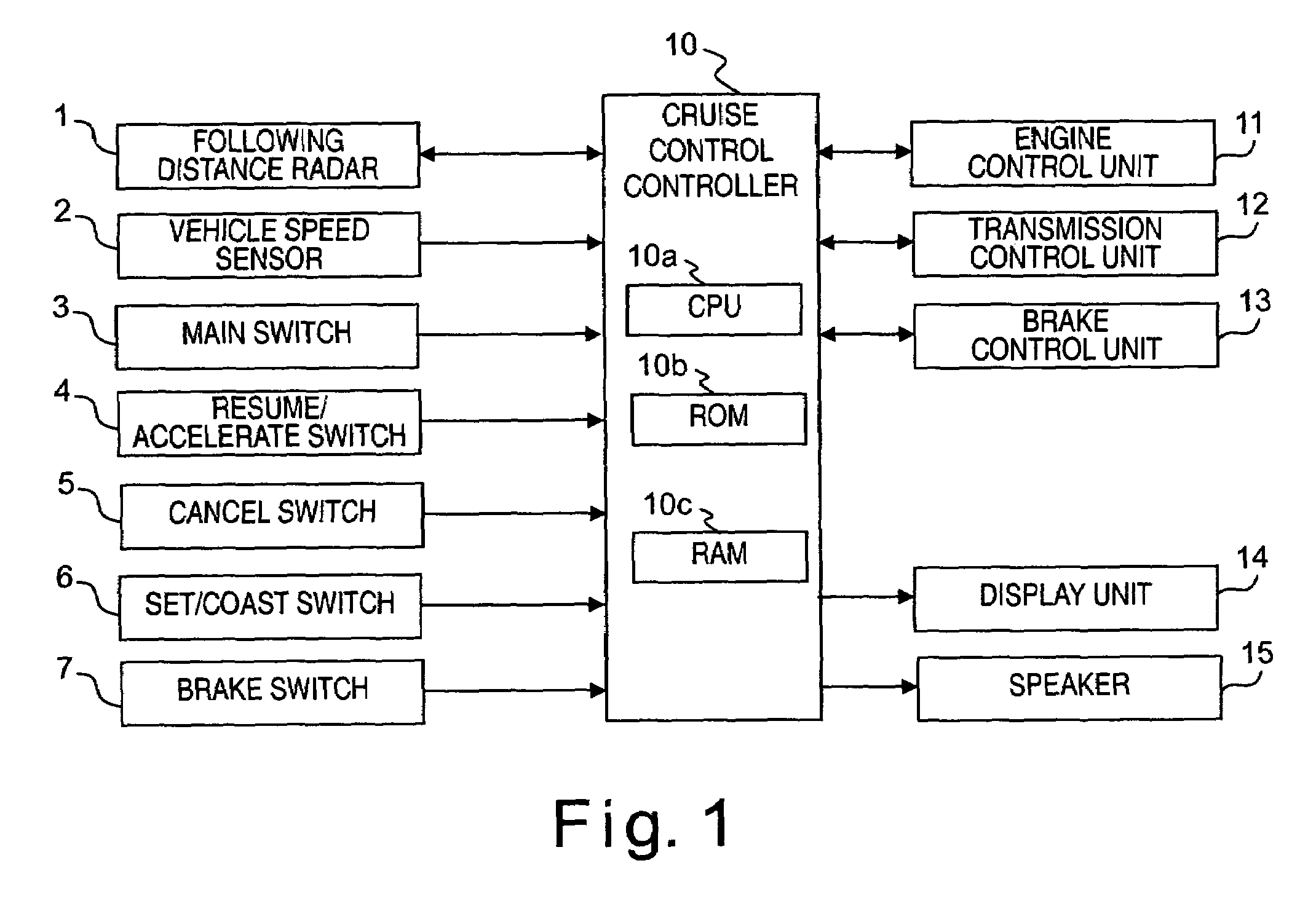 Vehicle cruise control system