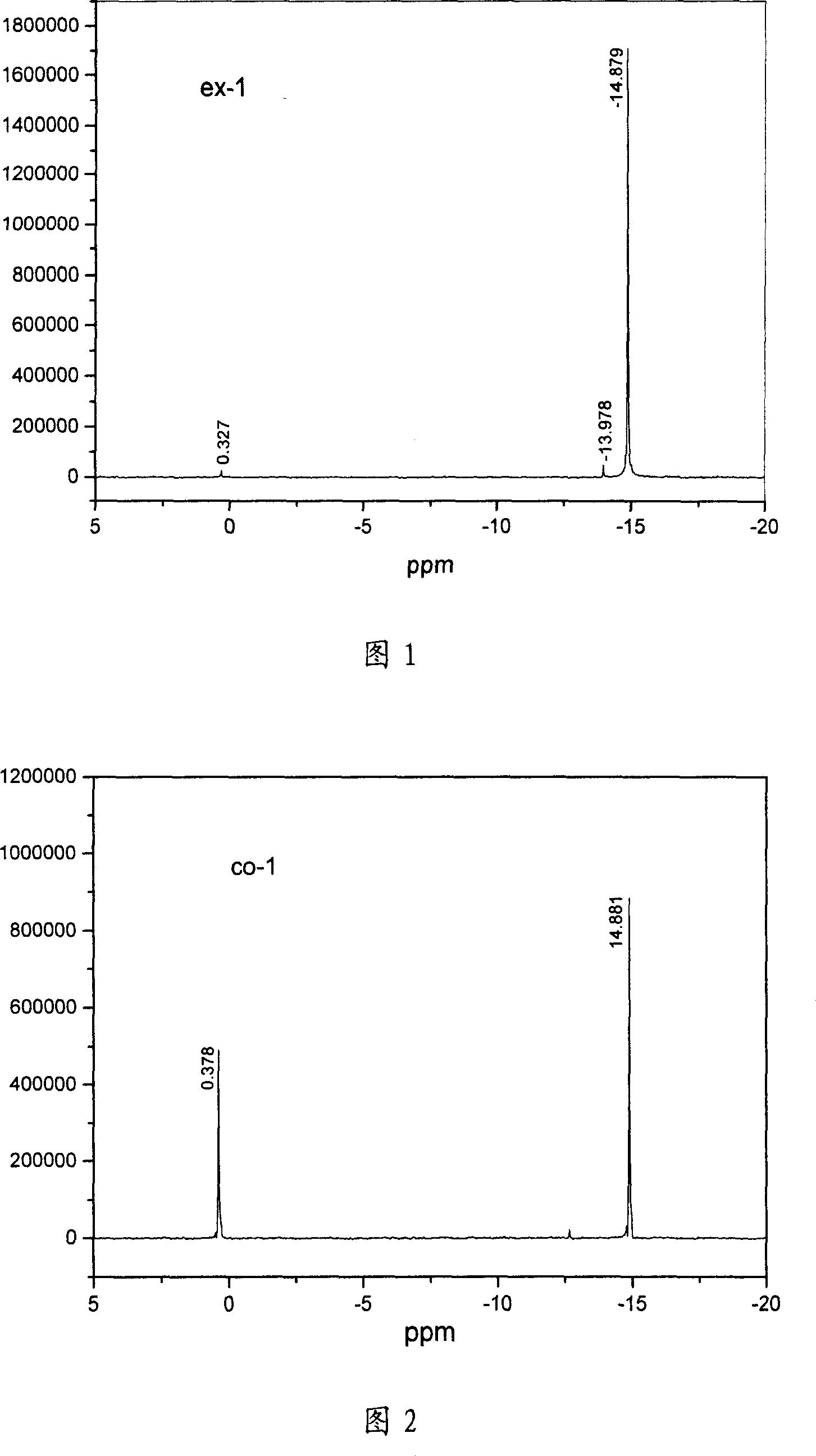 Method for preparing high-purity phosphotungsticacid