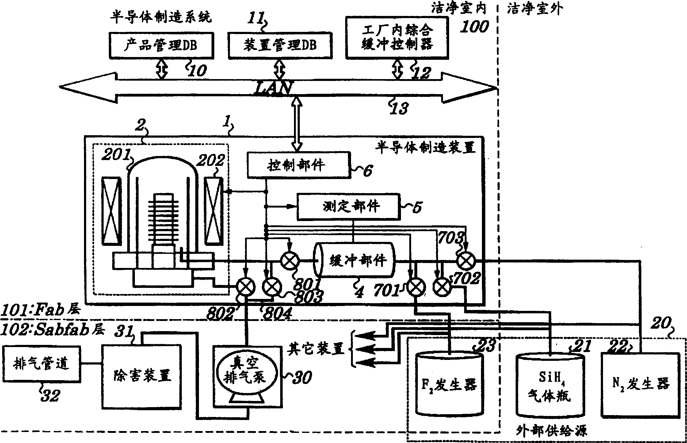 Semiconductor manufacturing device, semiconductor manufacturing system and substrate processing method