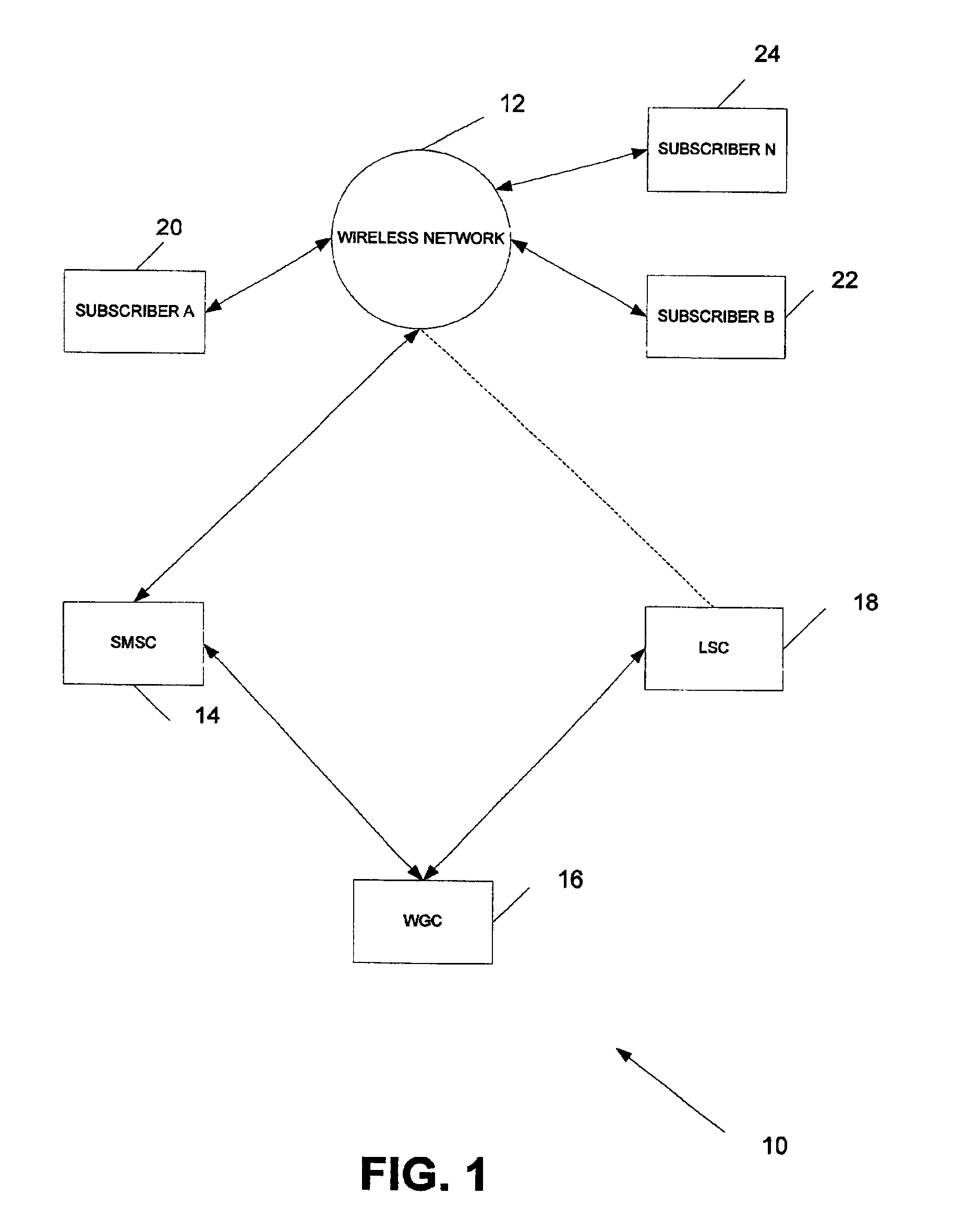 Wireless gaming system using standard cellular telephones