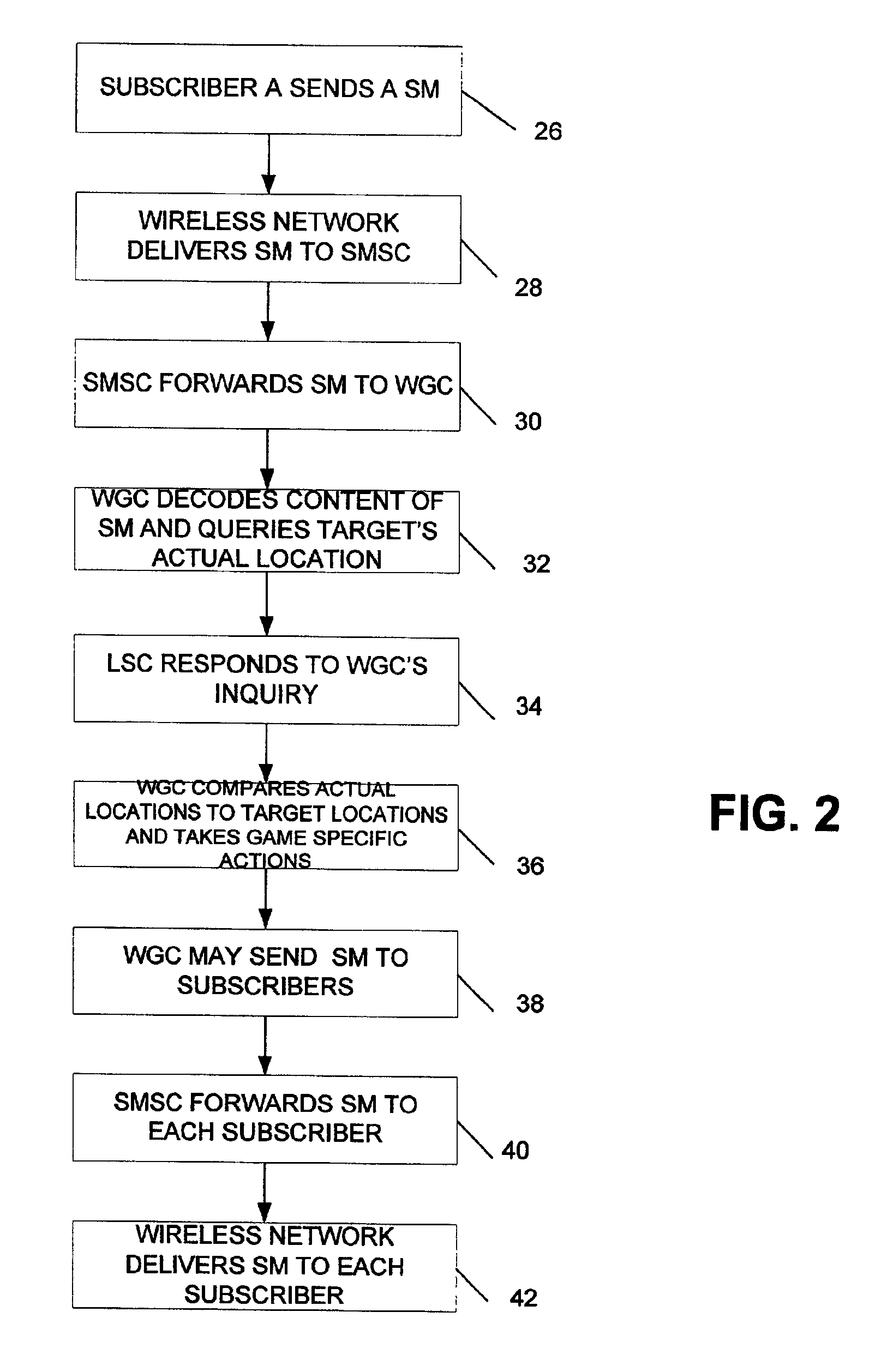 Wireless gaming system using standard cellular telephones