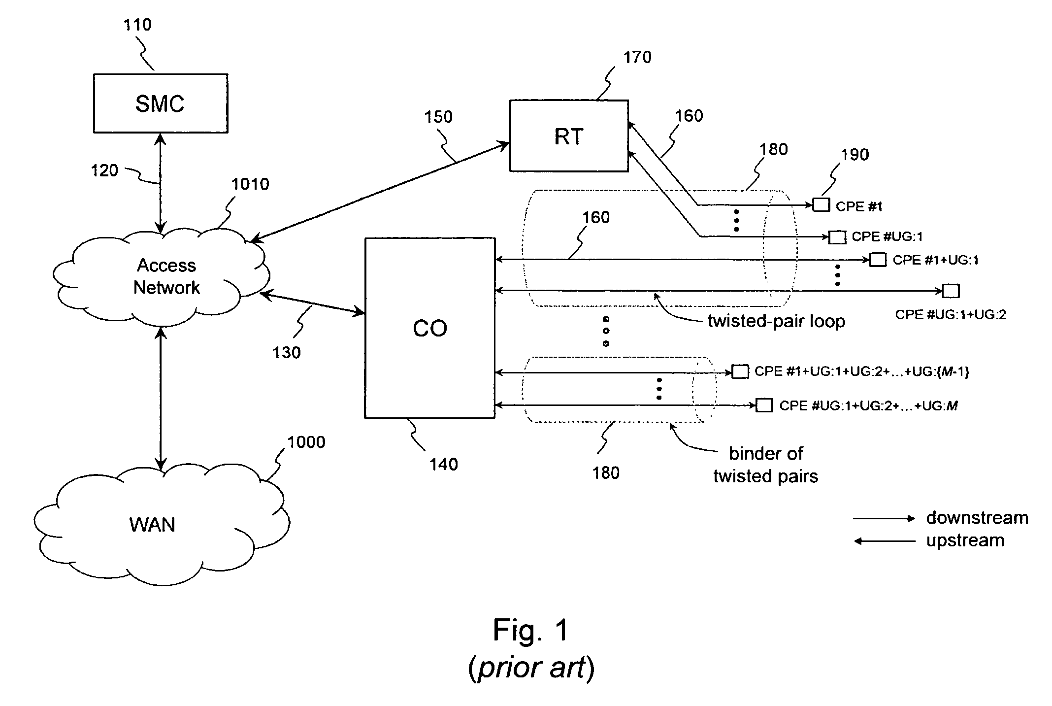 Adapted method for spectrum management of digital communication systems