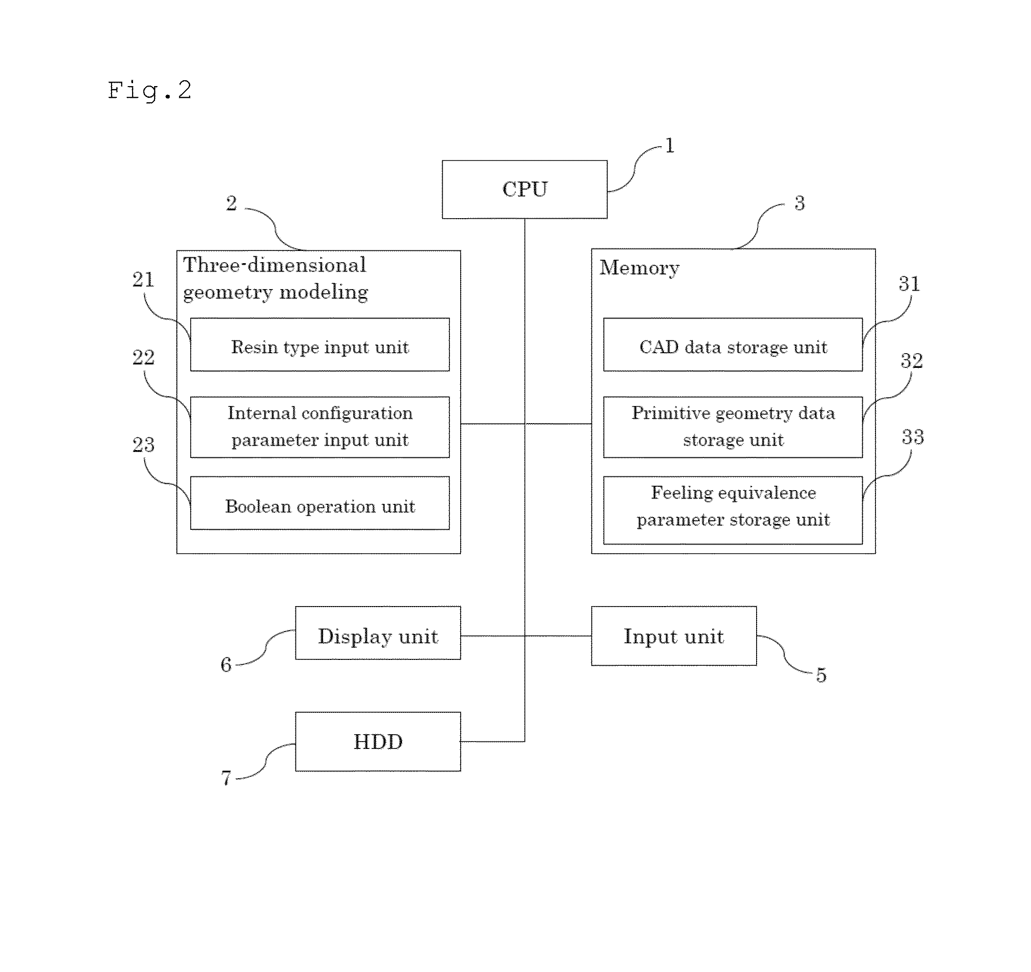 Method for Manufacturing Three-Dimensional Molded Model and Support Tool for Medical Treatment, Medical Training, Research, and Education