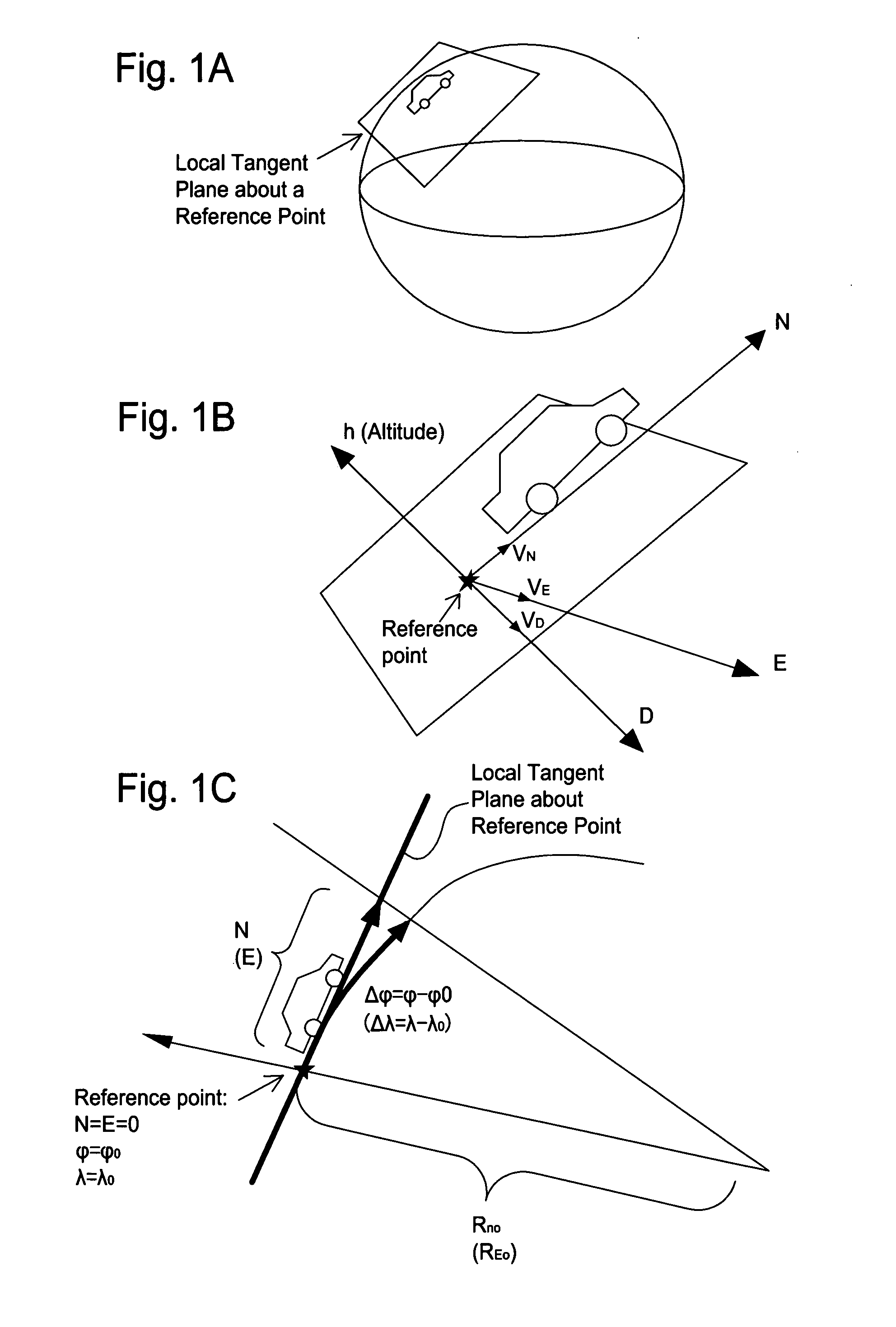 Computational scheme for MEMS inertial navigation systemes