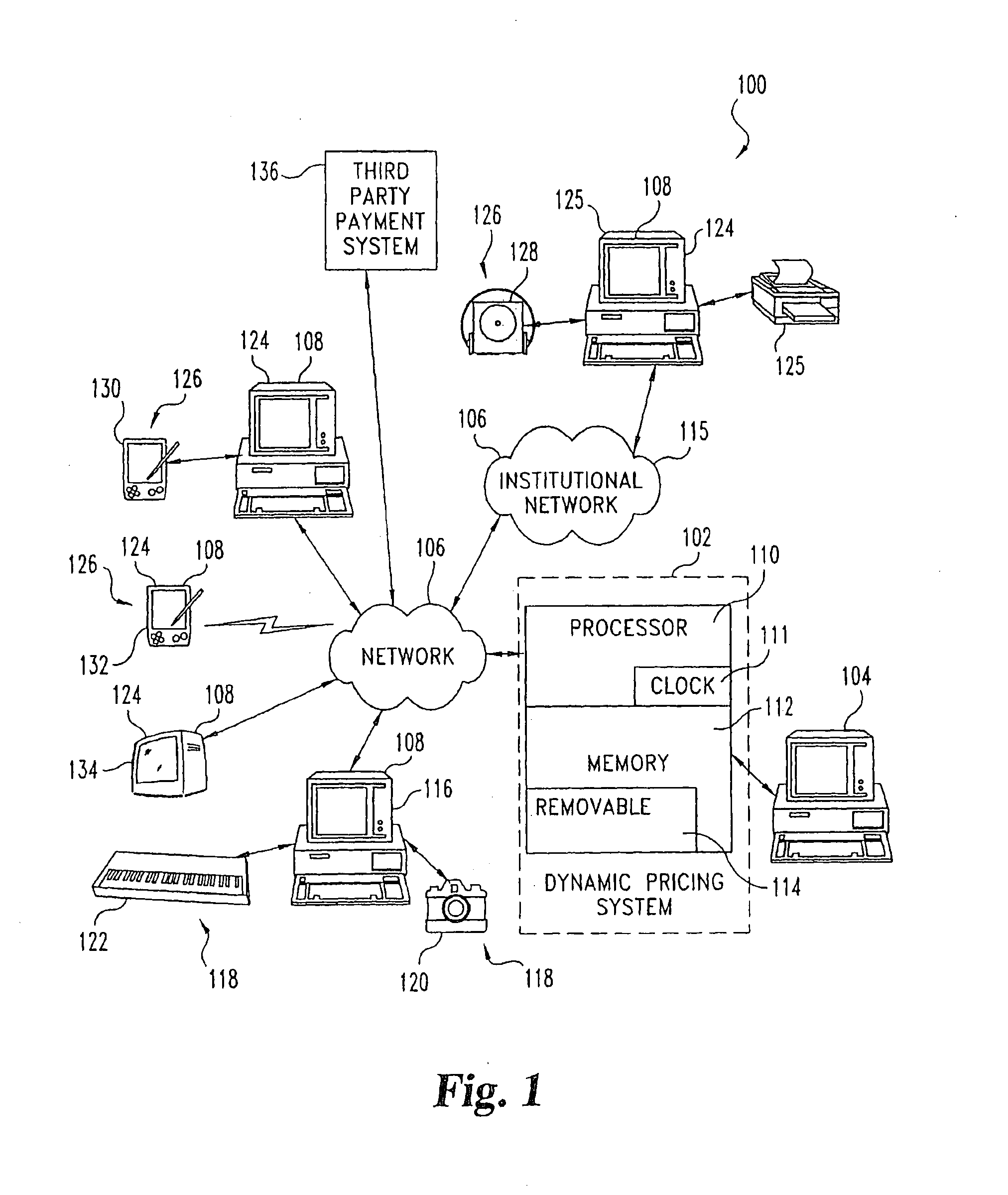 Digital online exchange for pricing items to exhaust inventory by an expiration time