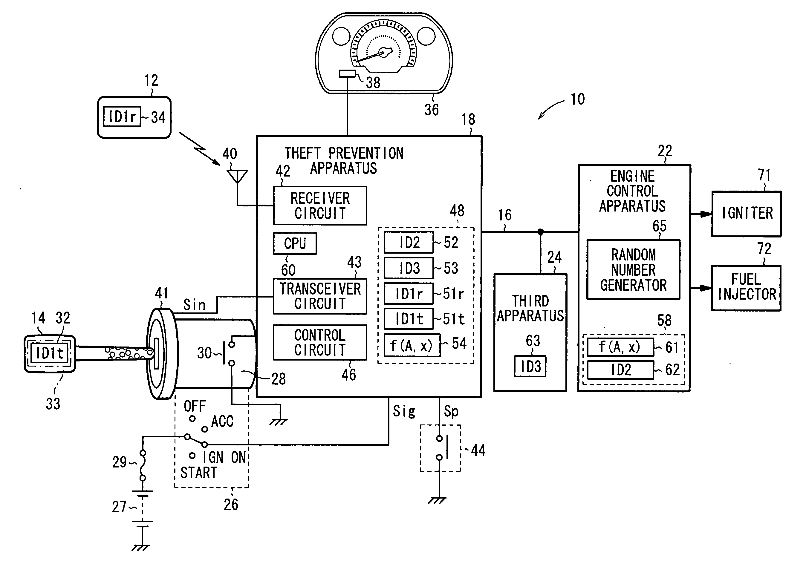 Theft prevention system for motor vehicles