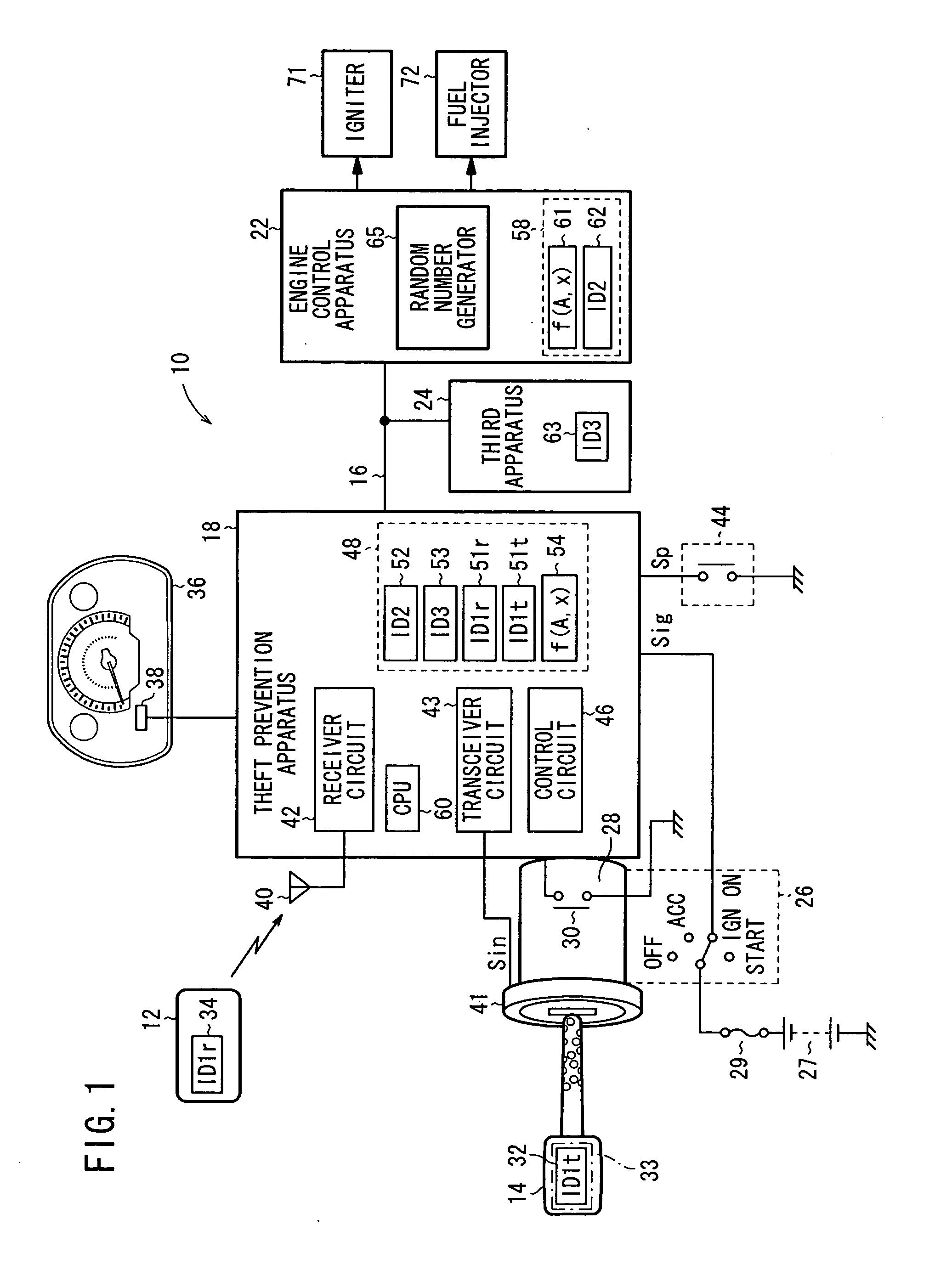 Theft prevention system for motor vehicles