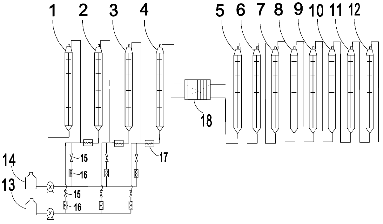 Process for continuous preparation of caramel pigment by ammonium sulfite method