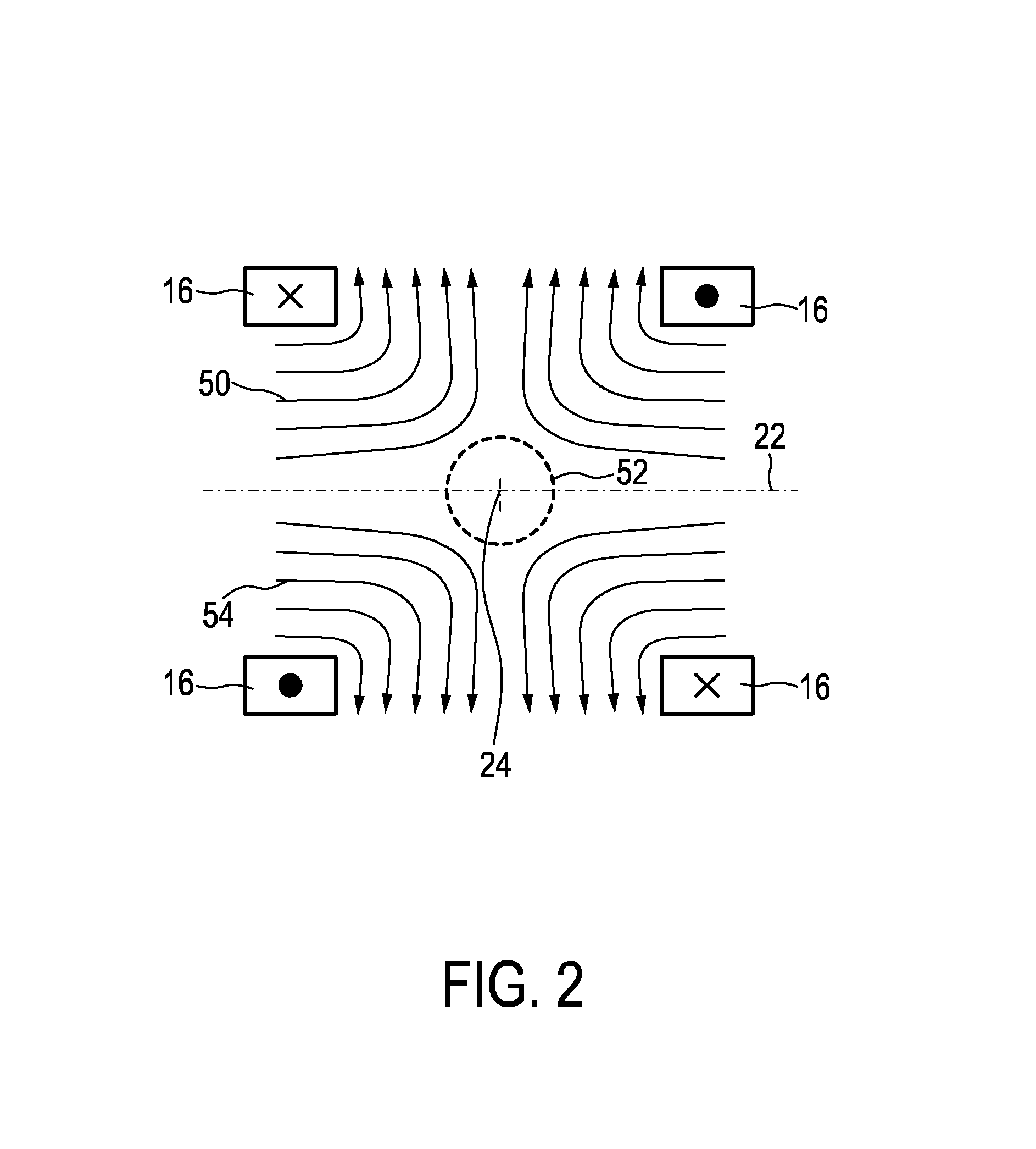 Coil arrangement for mpi