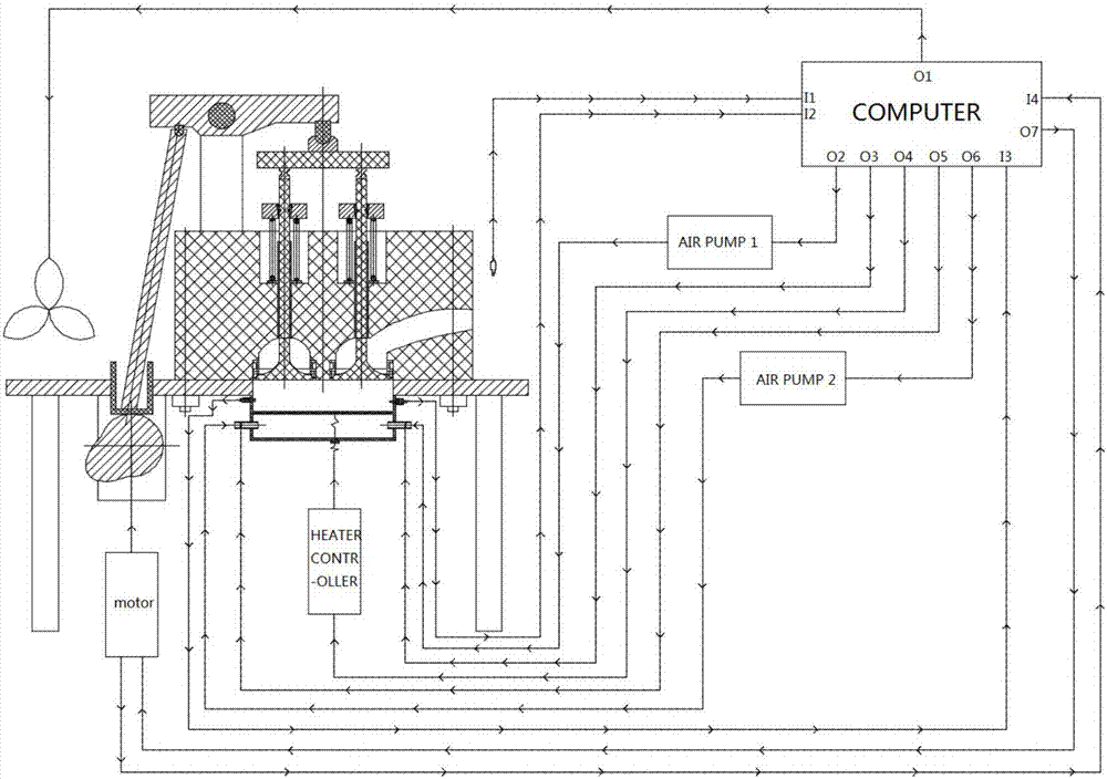 Double exhaust valve-valve retainer wearing testing apparatus and method thereof