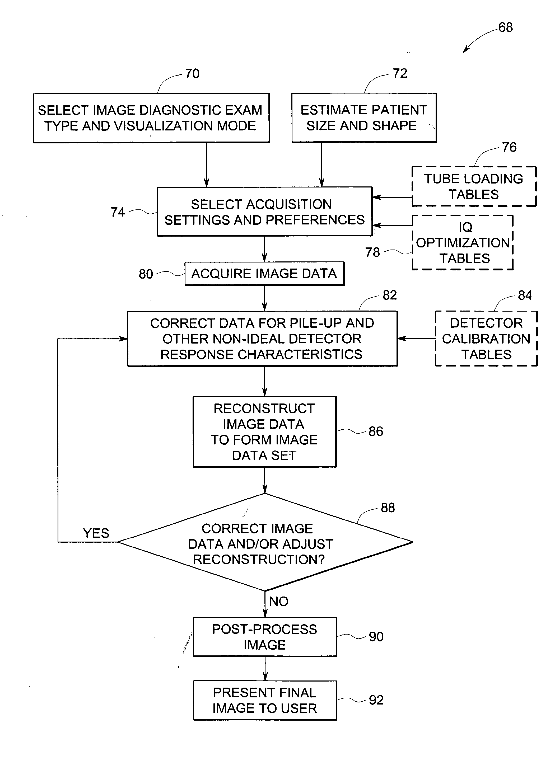 Adaptable energy discriminating computed tomography system