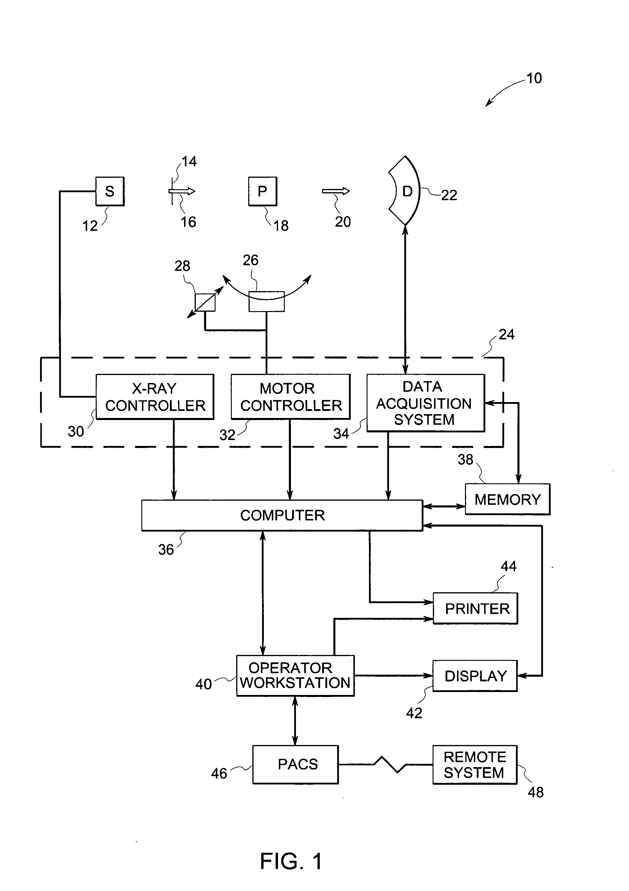 Adaptable energy discriminating computed tomography system