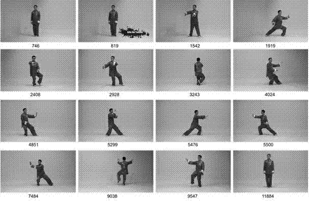 Fast video key frame extraction method of principal component characteristic curve analysis