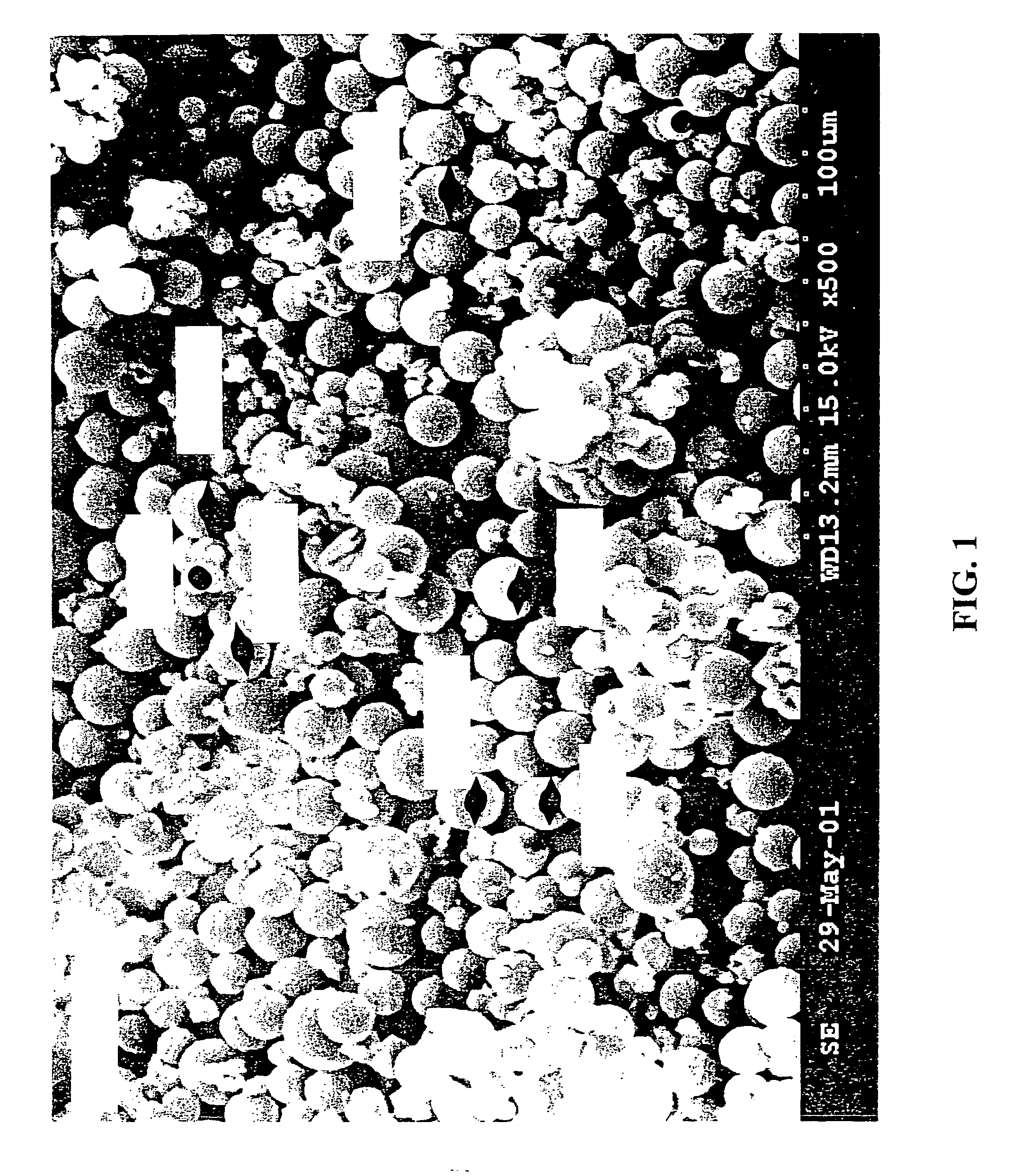 Microencapsulation coating for gloves