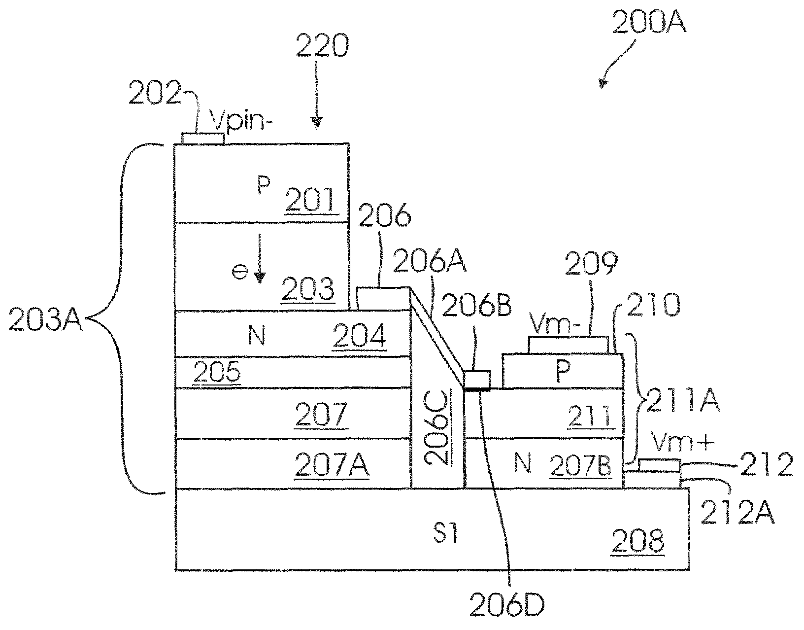 Avalanche photodiode detector