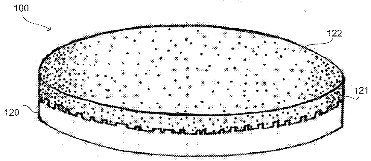 Superabrasive tool with metal mesh stress stabilizer between superabrasive and substrate layers