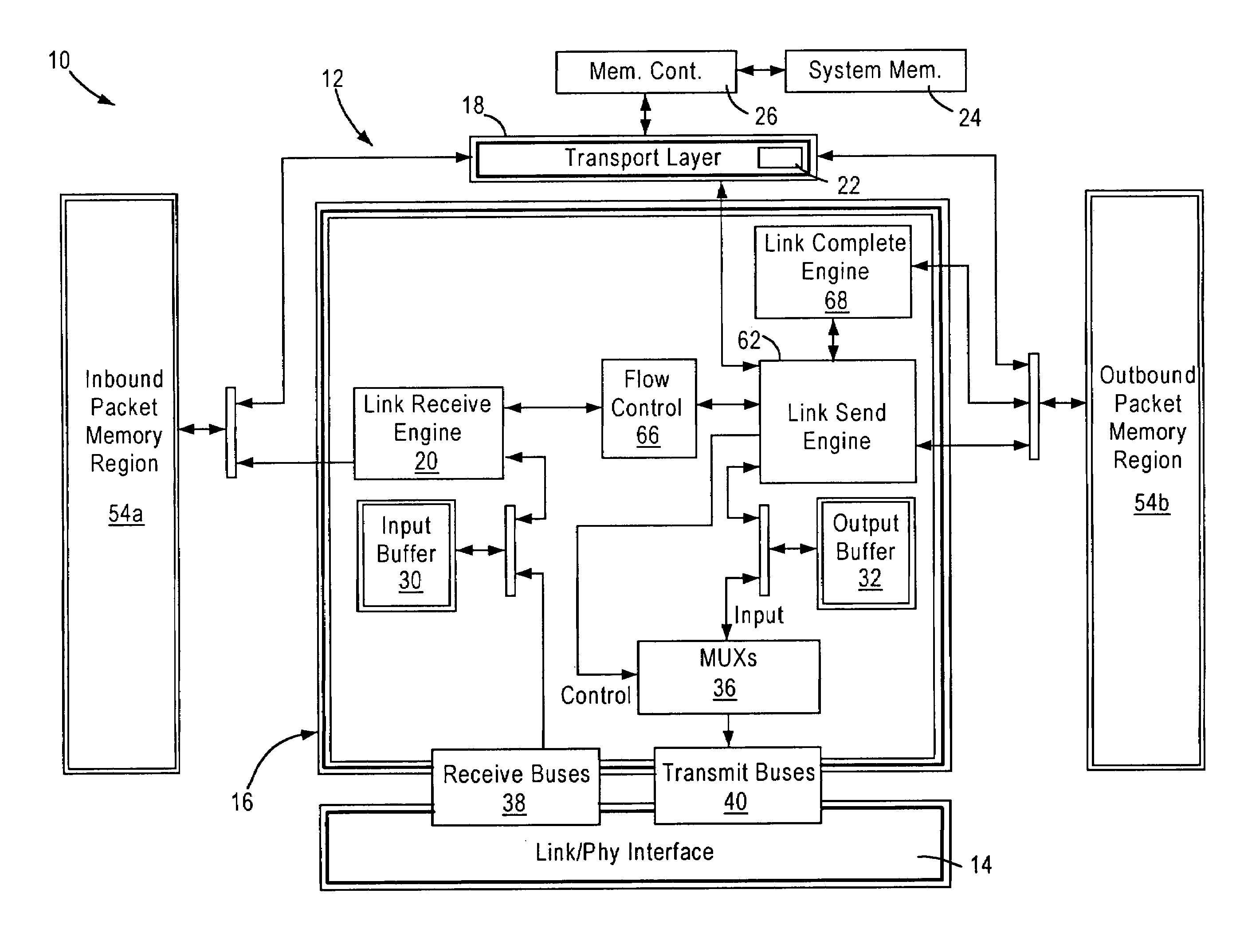 Arrangement in a channel adapter for validating headers concurrently during reception of a packet for minimal validation latency