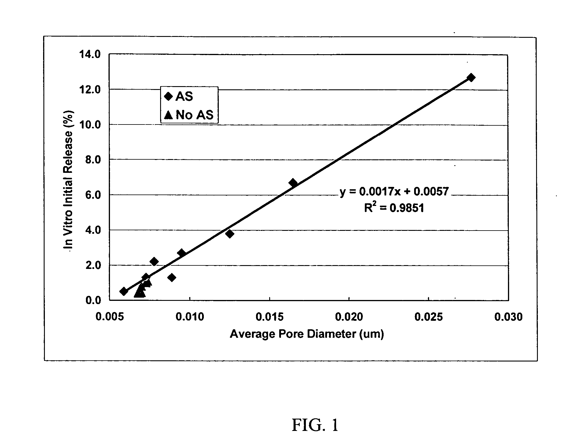 Polymer-based sustained release device