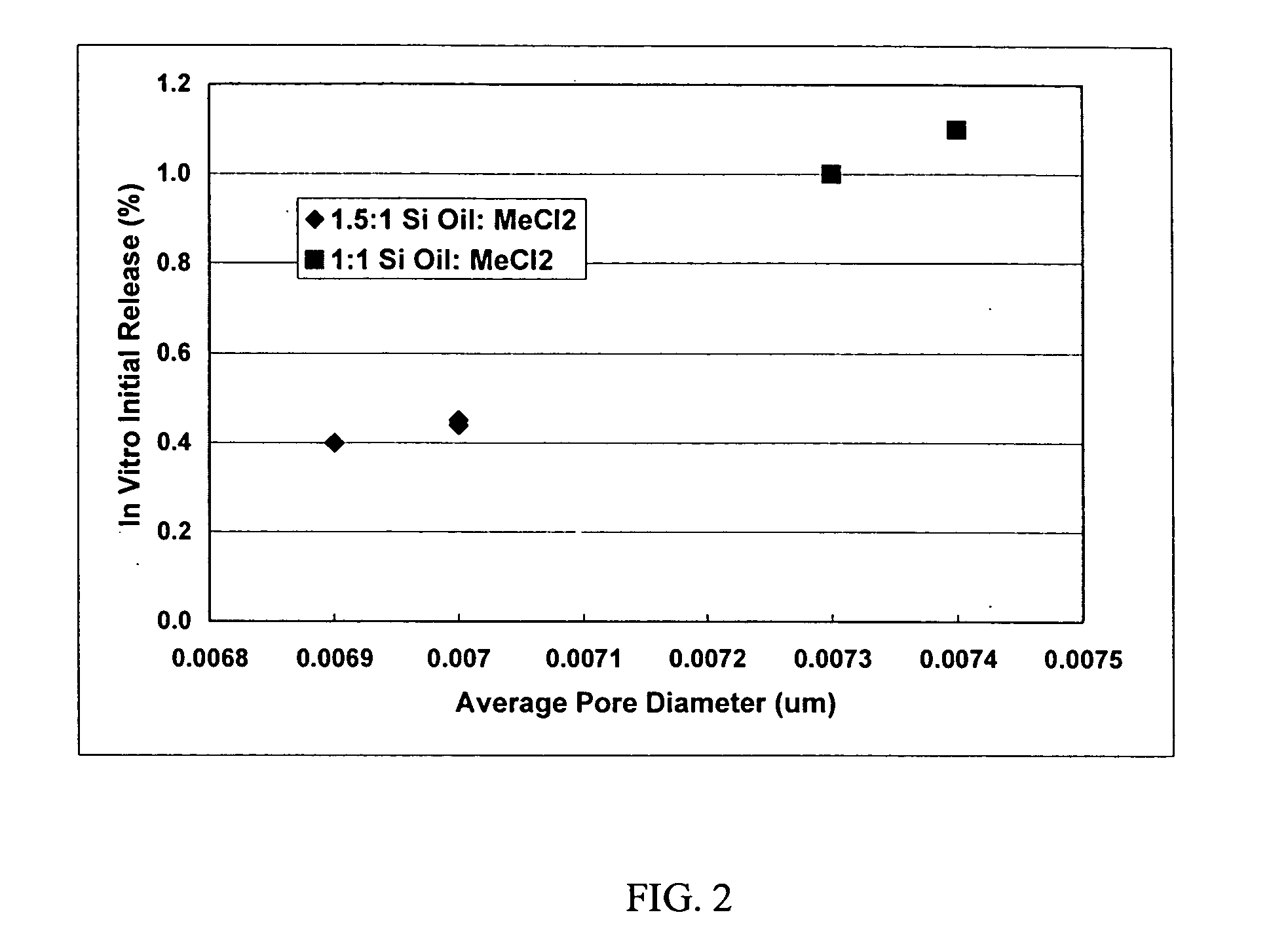 Polymer-based sustained release device