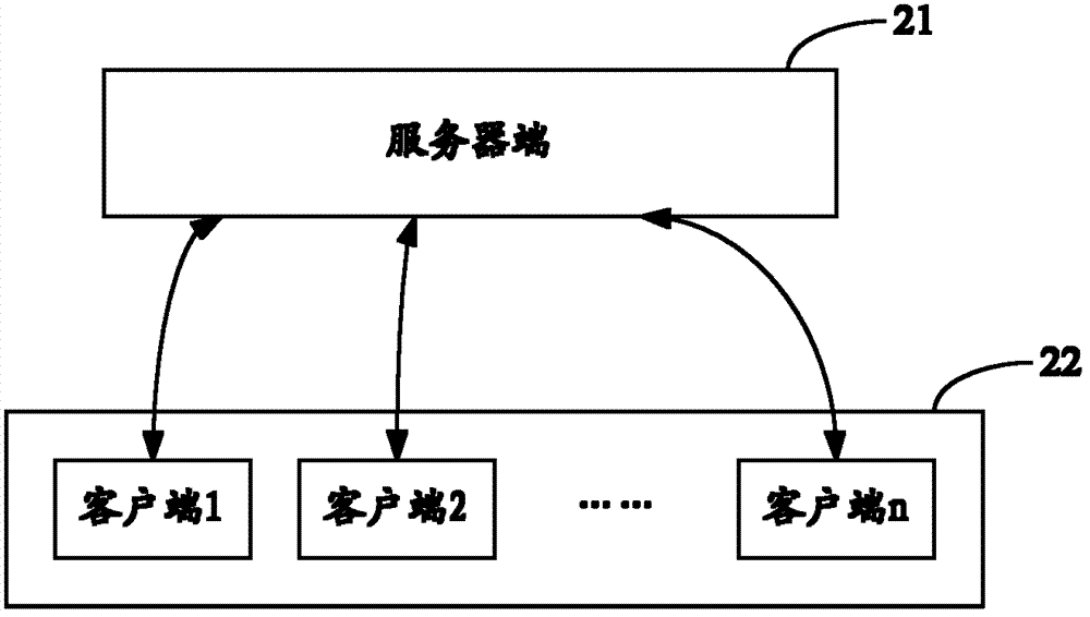 Network download method, device and system