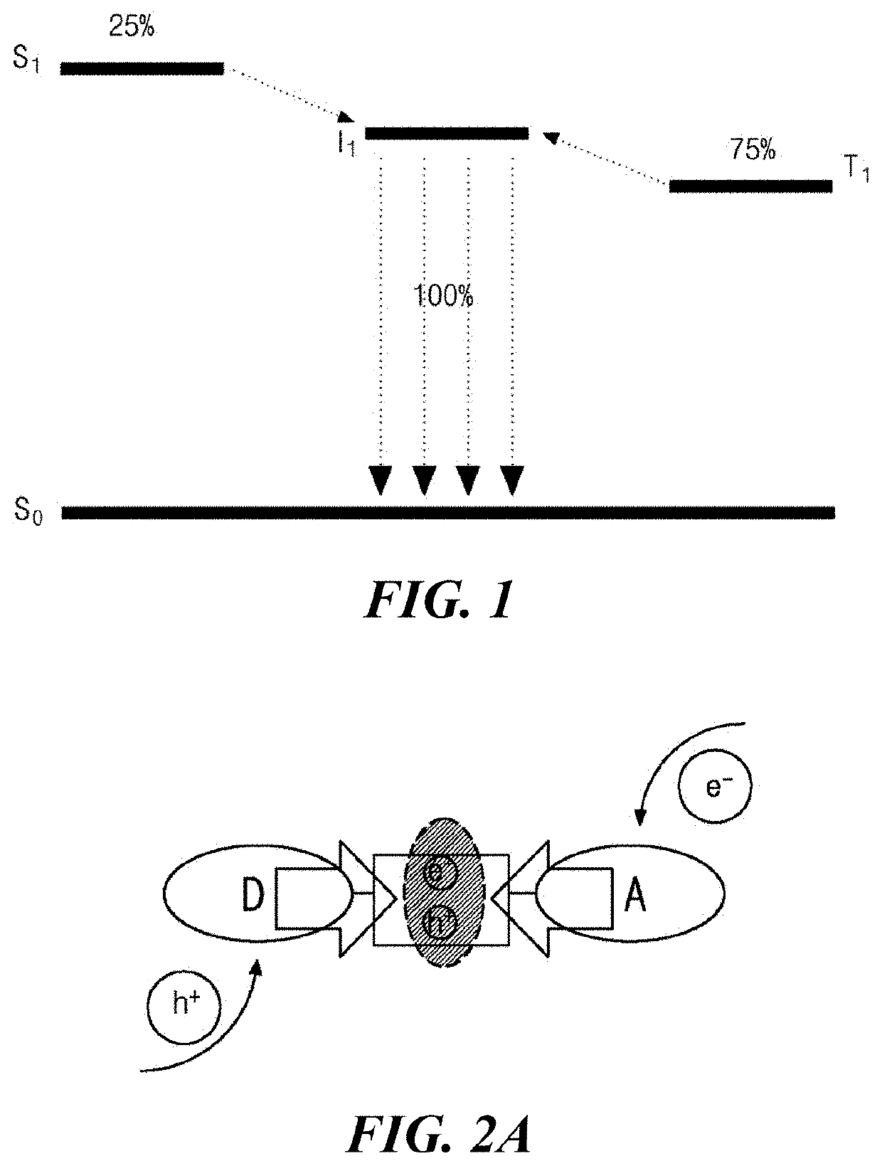 Space-through charge transfer compound, and organic light emitting diode and organic light emitting display device including the same