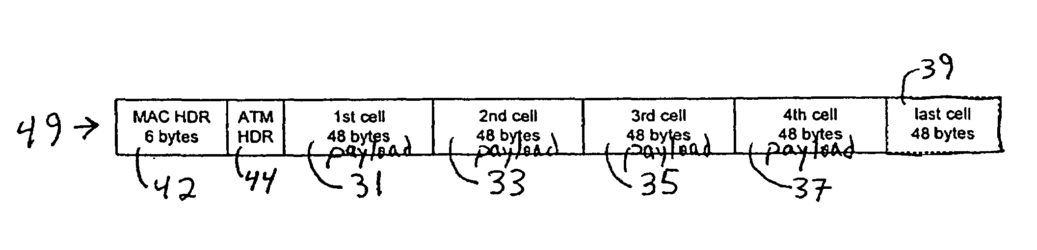 Compression of overhead in layered data communication links