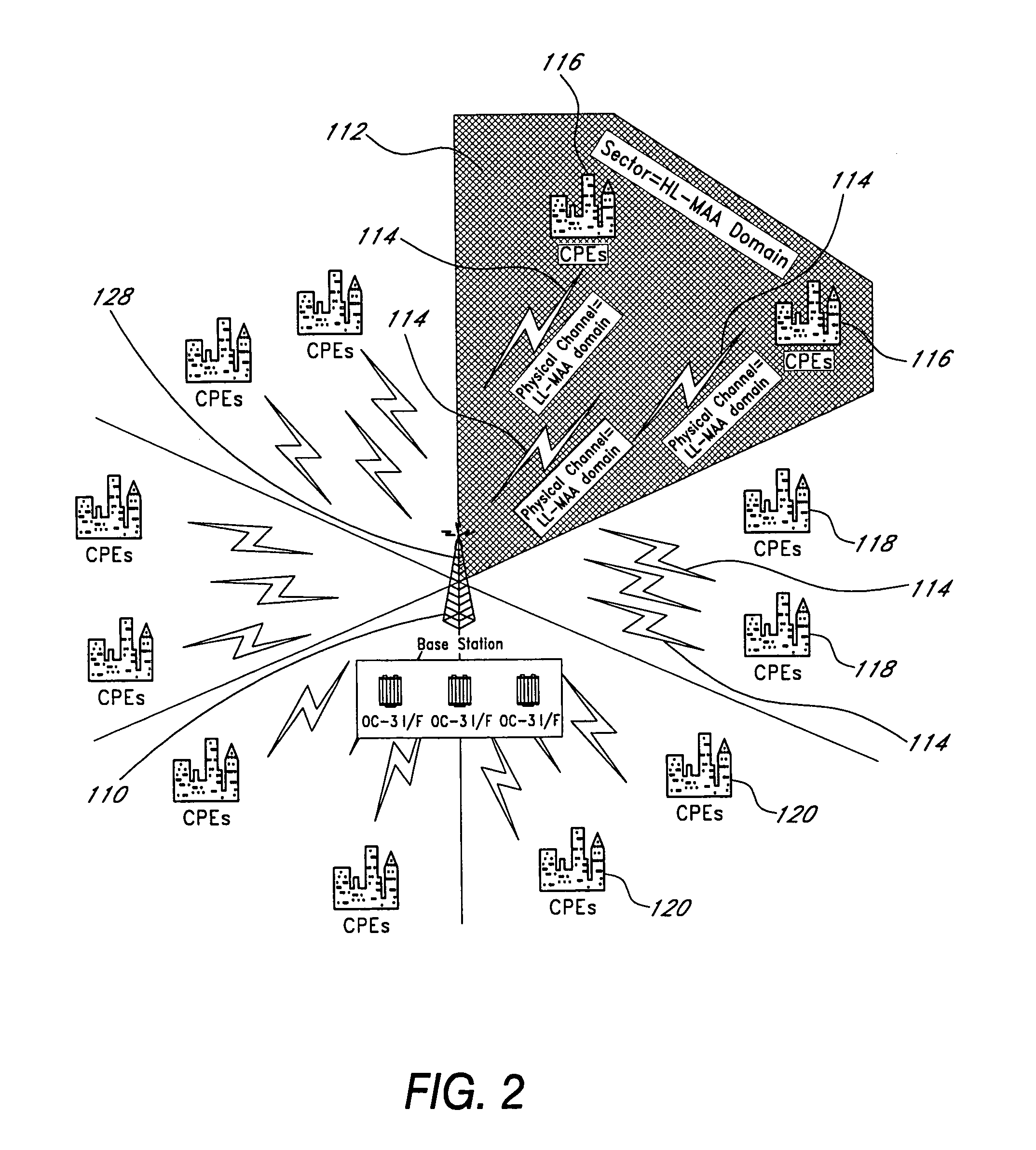 Compression of overhead in layered data communication links