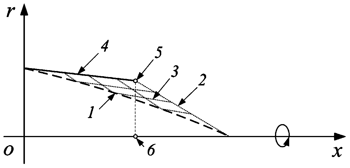 Design method of three-dimensional inward turning air inlet channel capable of simultaneously controlling shock wave and pressure distribution